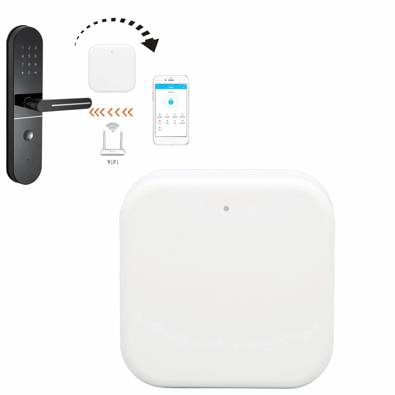 Inteligentna Blokada Drzwi Bramka Wi-Fi, Inteligentna Bramka Wi-Fi Praca ze Sterowaniem Głosowym w Aplikacji TTLock, Zdalne Sterowanie Blokada Drzwi Deadbolt, Mostek Wi-Fi do Sterowania Głosowego