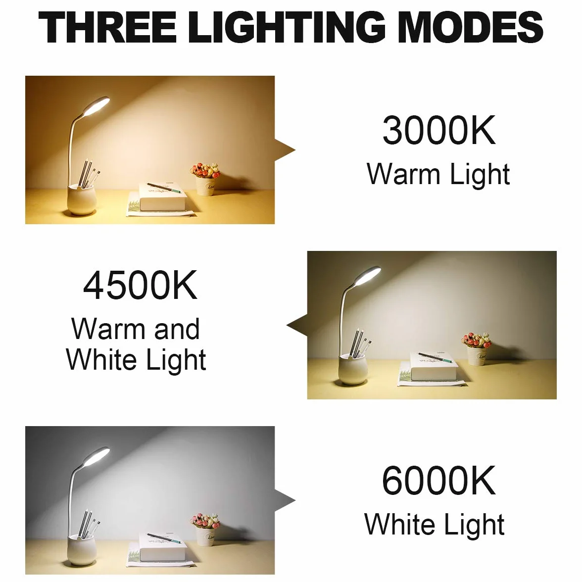 URAQT Lampy na Biurko, Lampa Stołowa LED z Pojemnikiem na Długopis, 4 W, elastyczna lampa do czytania, 3 tryby oświetlenia, sterowanie dotykowe, ładowanie USB, ściemniane przyjazne dla oczu lampy biurkowe do pracy i nauki