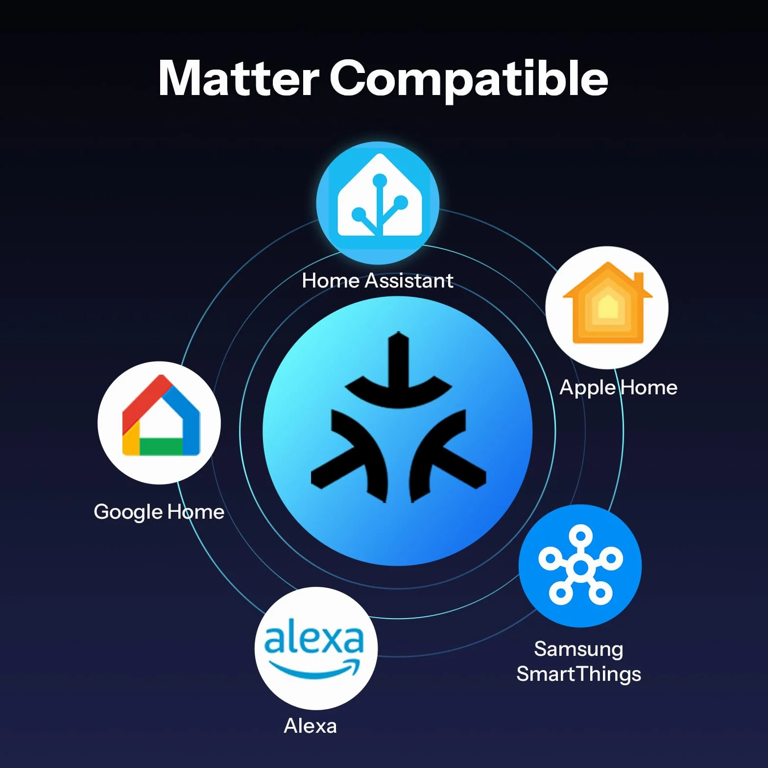 SONOFF S61s Inteligentne Gniazdko WiFi 16A/3840W – Zdalne Sterowanie & Sterowanie Głosem, Monitor Energii, Timer, Matter-kompatybilne z Alexa, Google i Apple Home
