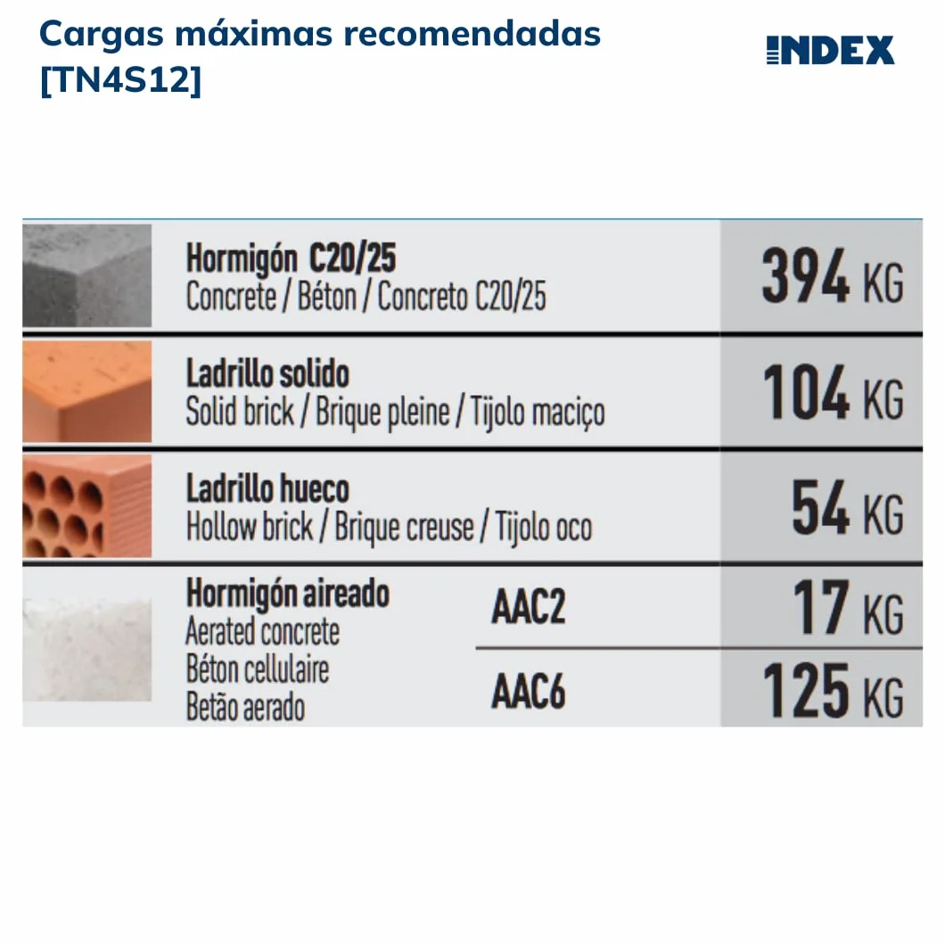 INDEX Fixing Systems TN4S 4-segmentowy pakiet 100 kołków do wszystkich rodzajów materiałów (nylon, 5 x 25 mm, średnica 5 mm)