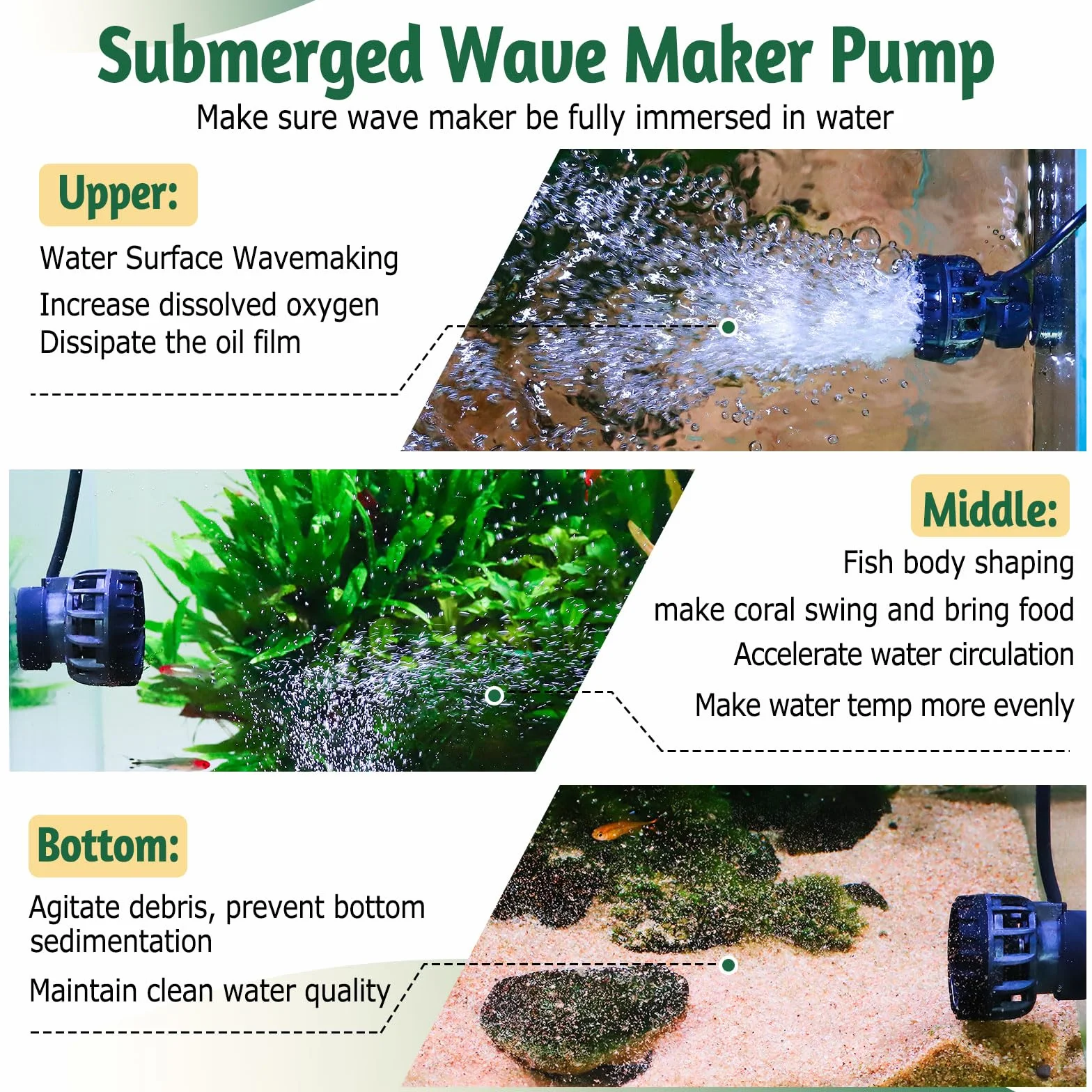 Hygger – pompa do akwarium, Mini Wavemaker 9W 2500L/h, 660GPH, magnetyczna pompa falowa, pompa cyrkulacyjna do wody morskiej, 3 tryby, 6 regulowanych prędkości, pompa obiegowa do akwarii 18-37L