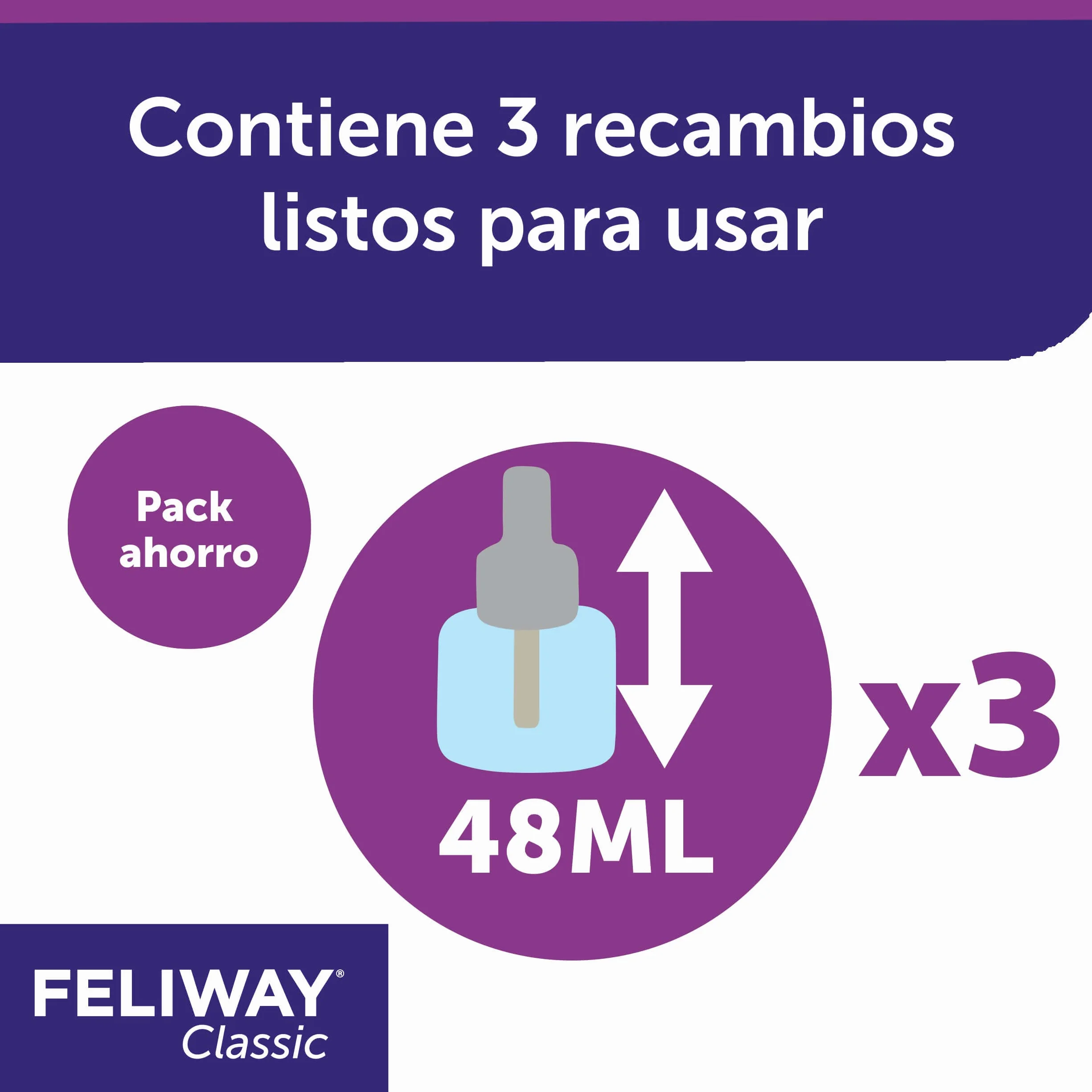 Feliway C23860B Zestaw Środków Uspokojajacych do Dyfuzora Friends, 3 x 48 ml,