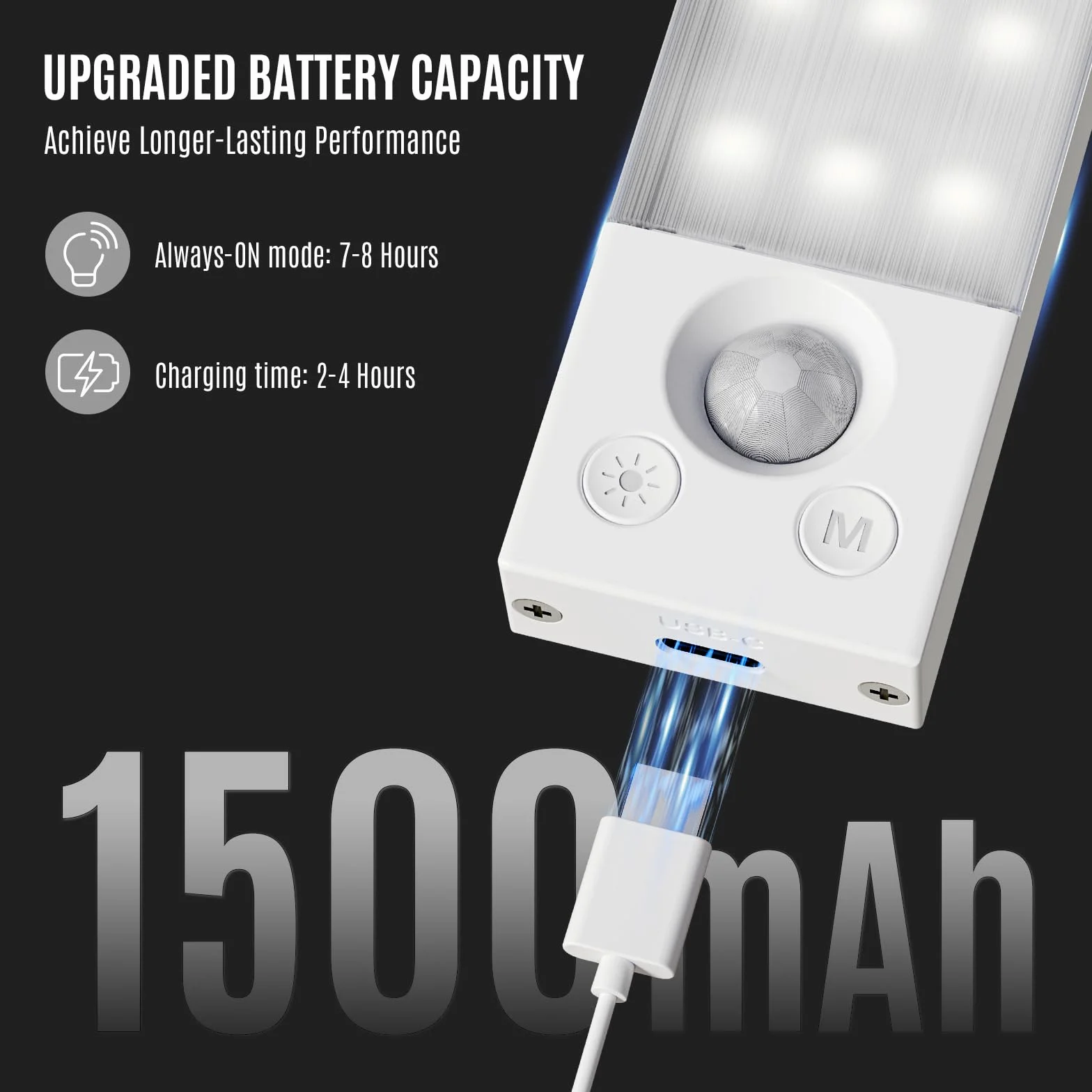 LQWELL® 36 LEDs Lampa szafkowa Bezprzewodowa lampa z czujnikiem ruchu 22,5 cm 1500 mAh Akumulatorowa ściemnialna lampa szafkowa do kuchni, Garderoby, Regału na książki, Sypialni (Biała, 2 Sztuki)