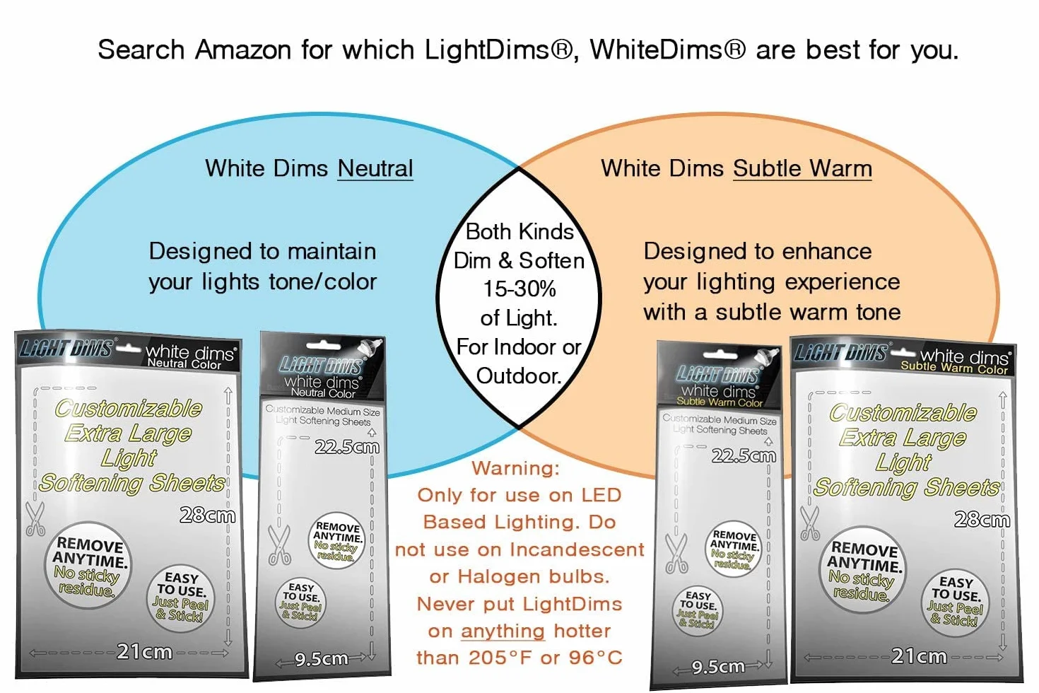 LightDims Białe arkusze samoprzylepne do przyciemniania/zmiękczenia mocnego światła LED średniej wielkości (2 arkusze) w neutralnym kolorze i darmowy tajemniczy arkusz (łącznie 3 arkusze). Opakowanie