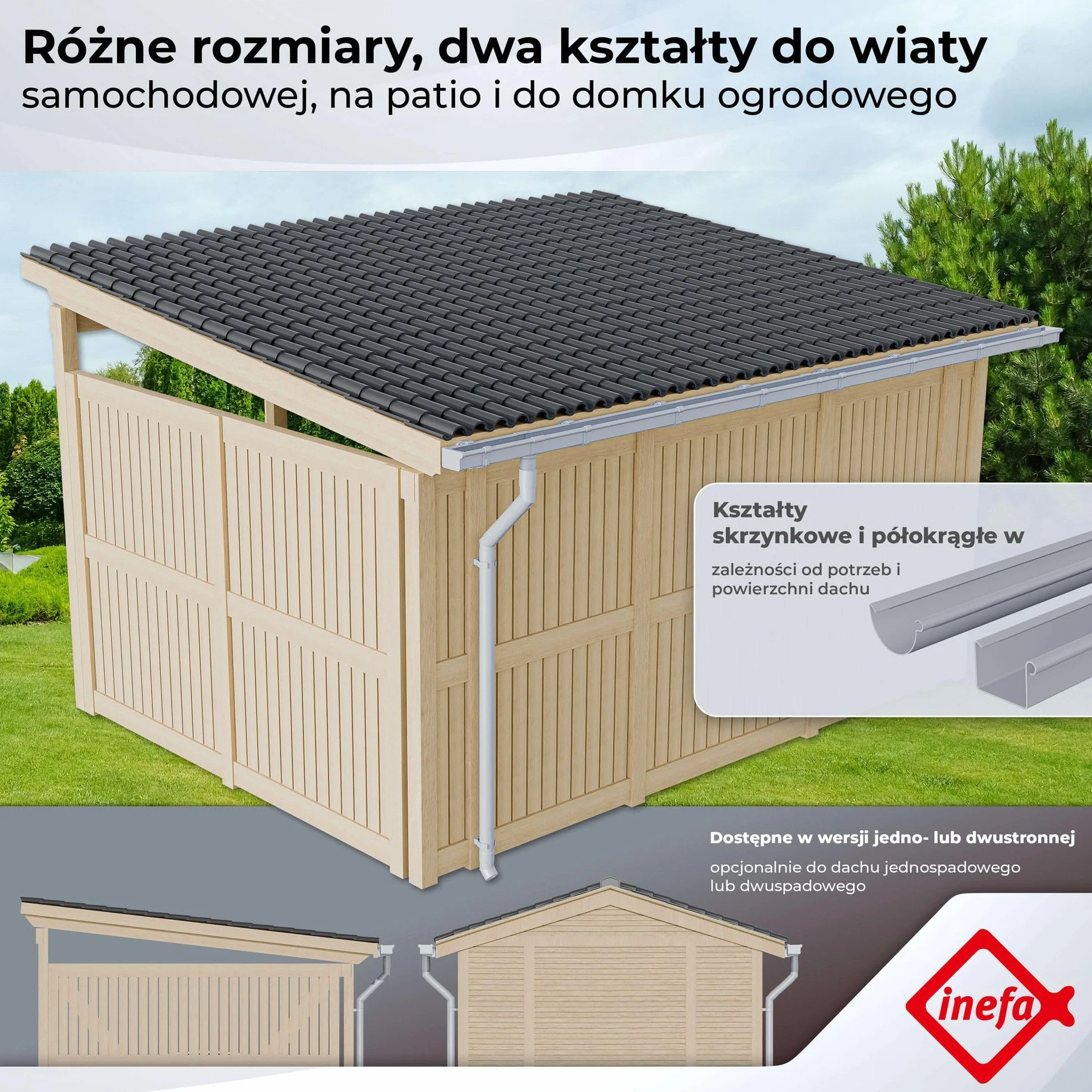 INEFA zestaw rynnowy NW68 68 mm rynna skrzynkowa 5 m brązowa PVC-U