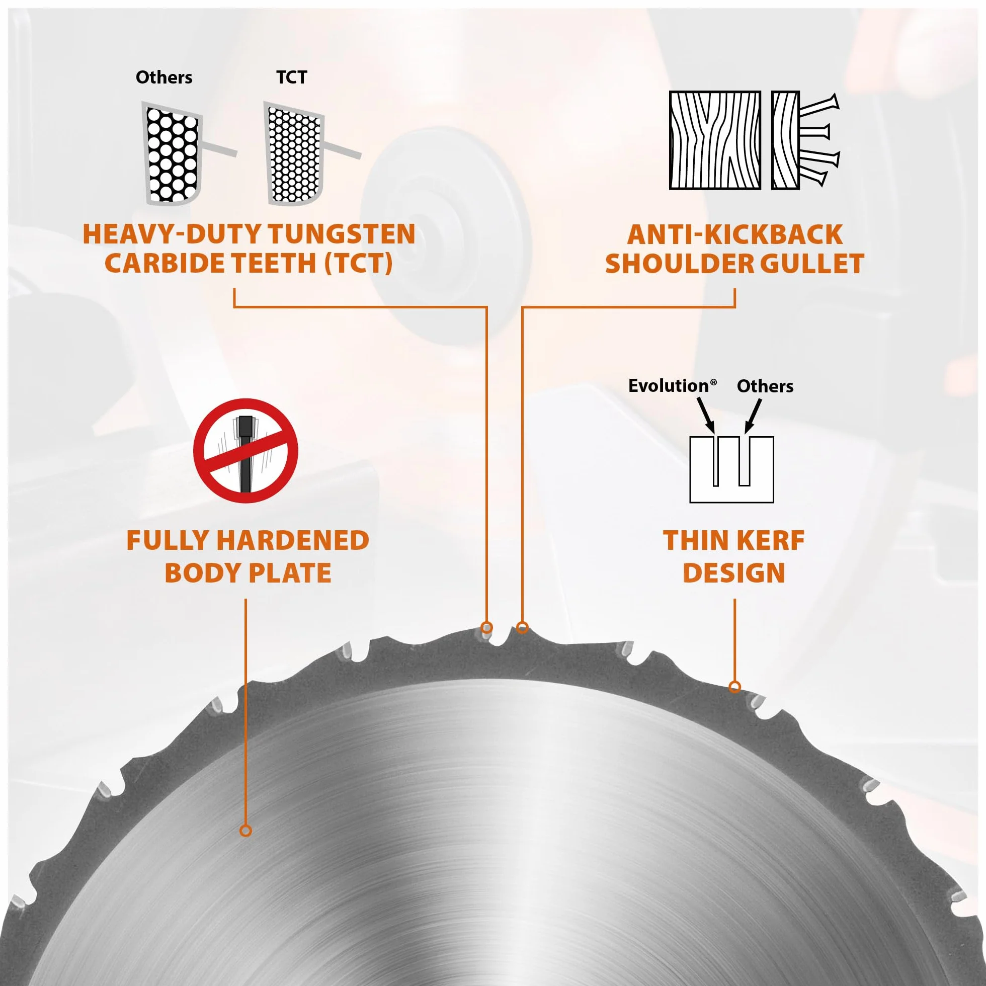Evolution Power Tools Tarcza RAGEBLADE210MULTI (R210TCT) TCT do różnych materiałów, tnie drewno, metal, plastik i nie tylko, do użytku z ukośnicami, przecinarkami, 210 mm