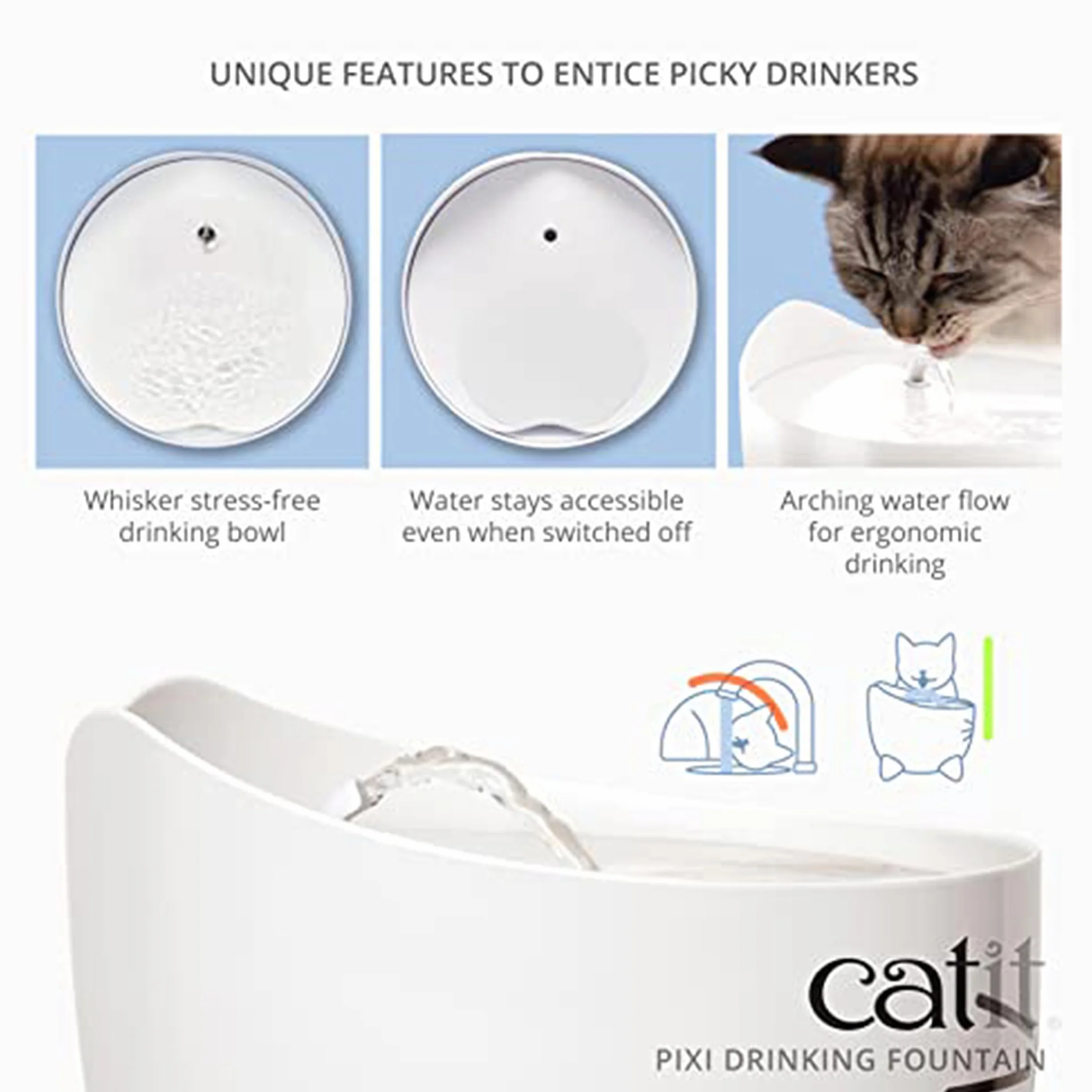 Catit Pixi Fontanna dla Kotów, Biały, 2.5 l