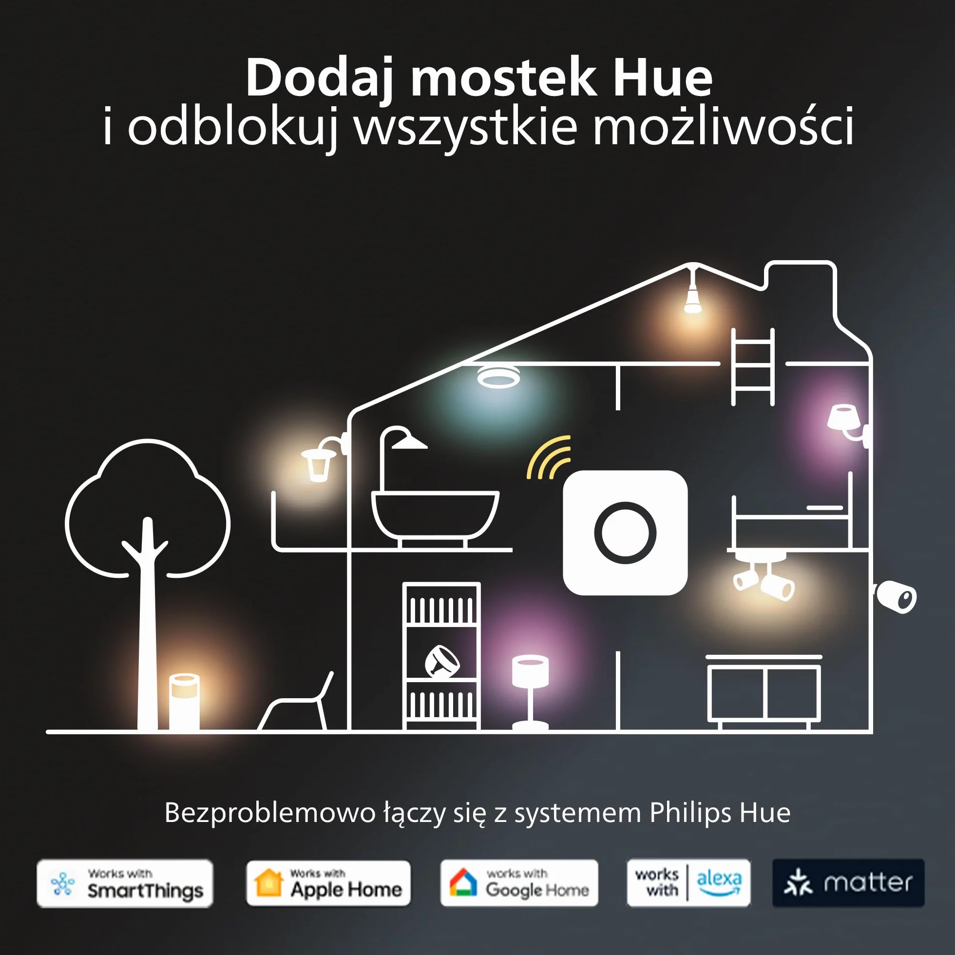 Philips Hue Smart Slim Oświetlenie do Wbudowania, 90 mm, Białe i Kolorowe Światło, Kompatybilne z Bluetooth, Kolor Czarny