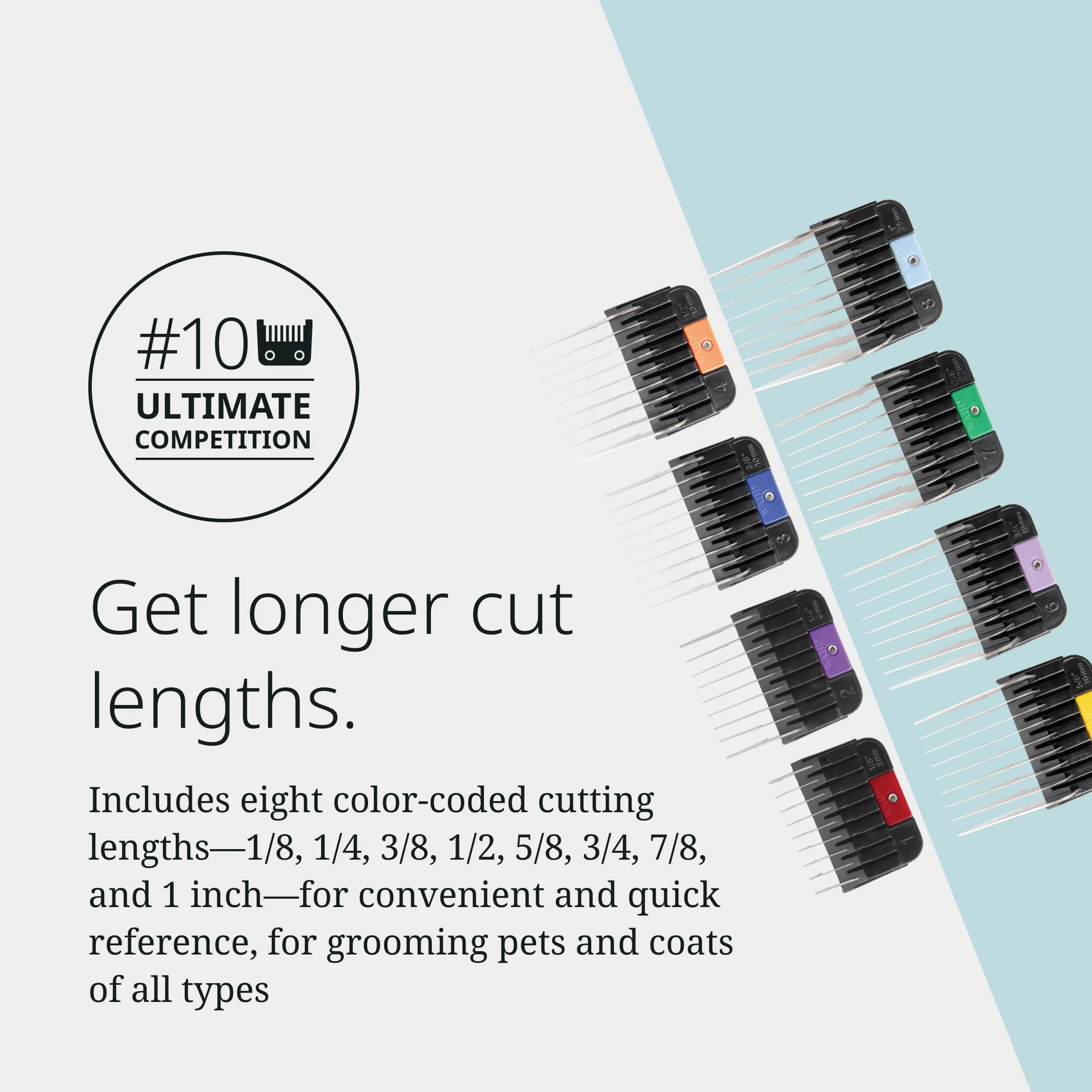 WAHL Prime Series Detachable Stainless Steel Attachment Combs 3mm-25mm #1-8