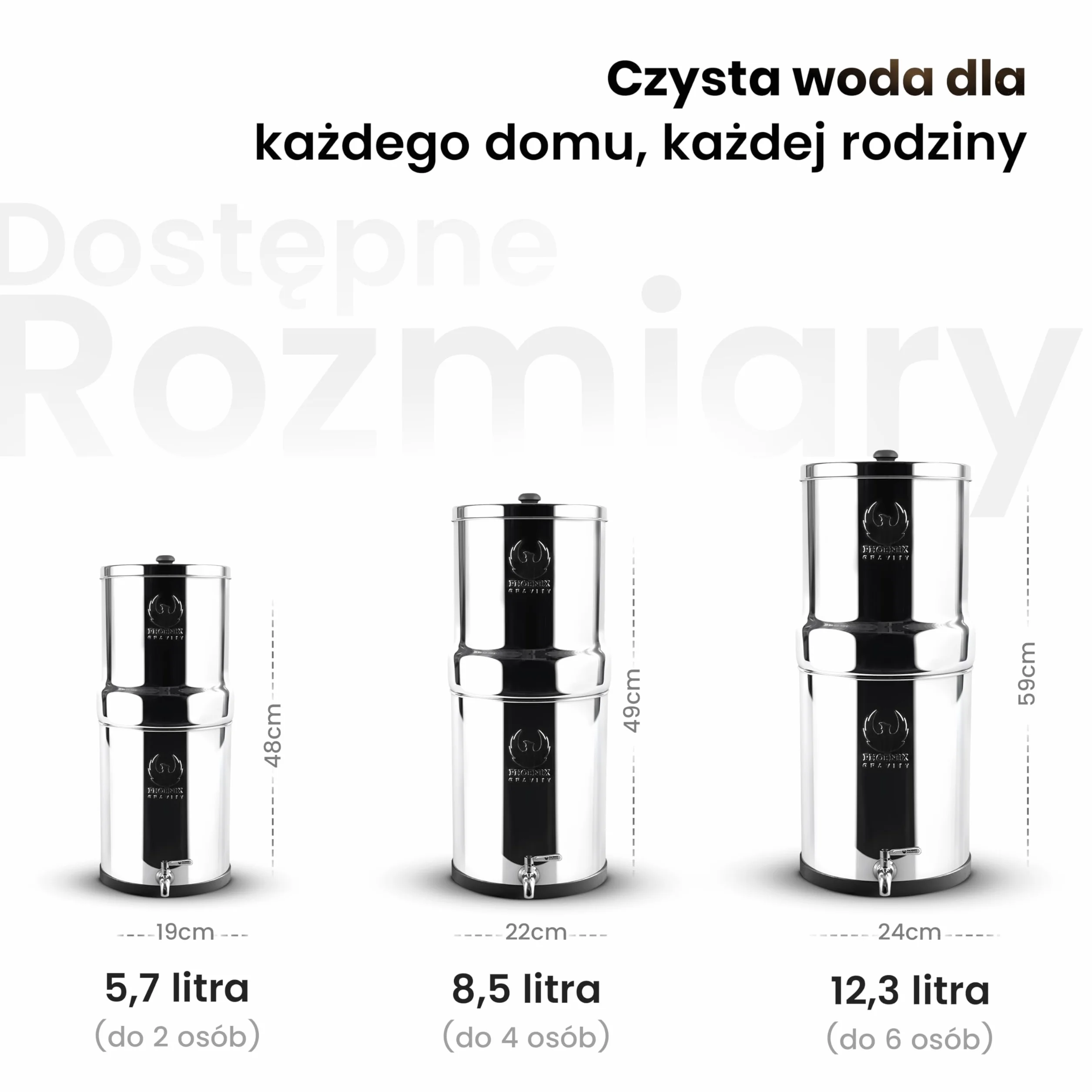 Wkłady filtracyjne PHOENIX GRAVITY Smart Carbon – zestaw 2 wkładów węglowych do filtrów wody Doulton