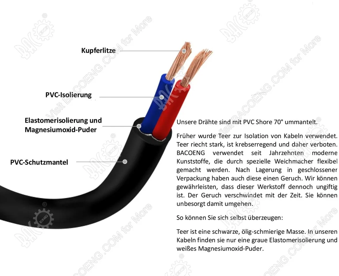 Bacoeng DC 12 V elektryczna pompa zanurzeniowa do wody w gospodarstwie rolnym