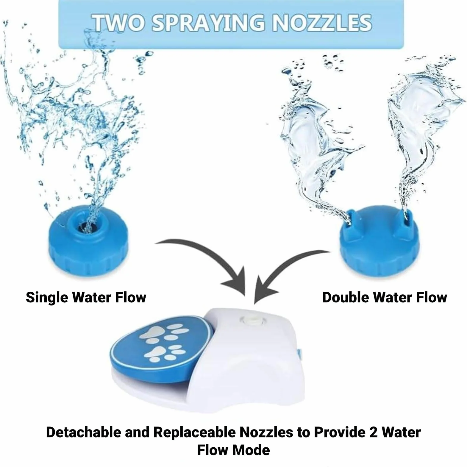 Zewnętrzna fontanna dla psa dog sprinkler regulowana fontanna dla psa, wygodna aktywna poidło dla psa z rurką dla psa dog water toys Fontanelle