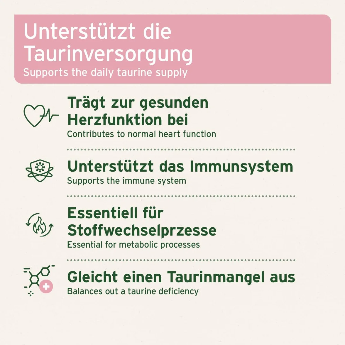AniForte Taurin für Hunde 100g - Rein, essentielle Aminosäure, Unterstützung Abwehrkraft & Zellstoffwechsel, Erhaltung Herzfunktion & Herzkreislaufsystem, wertvolle Futterergänzung (100 g)