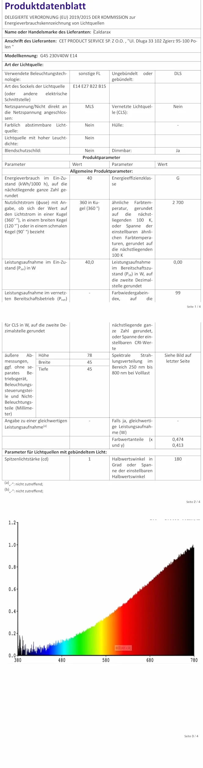 Caldarax Zestaw 12 żarówek halogenowych G9 40W 230V ściemniania 2700K 480lm do piekarnika