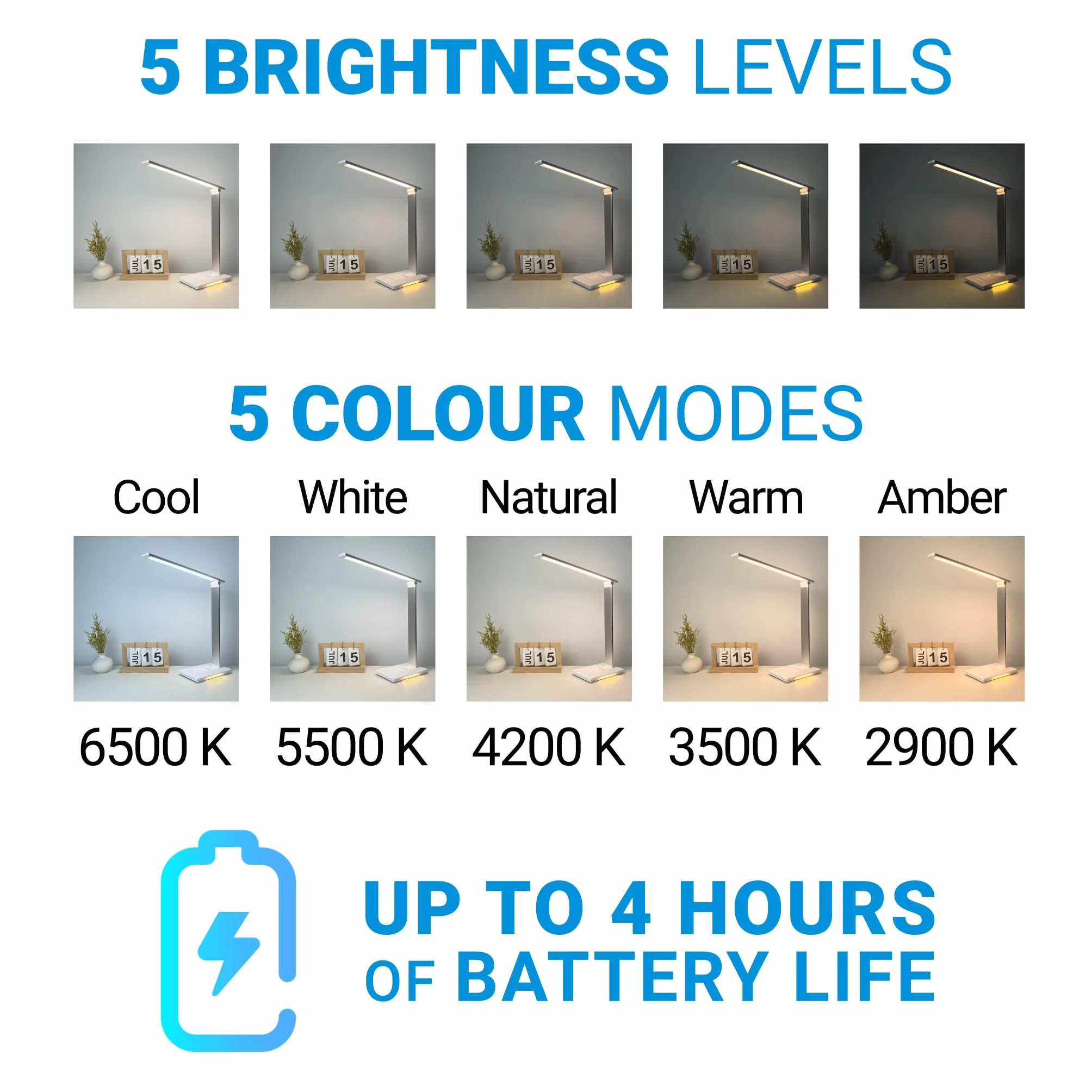 Maxter Potężna lampa biurkowa LED - akumulatorowa lampka nocna do czytania (6 W, 550 lumenów, port USB, 5 poziomów jasności i 5 kolorów, timer 30 min, tryb odtwarzania)
