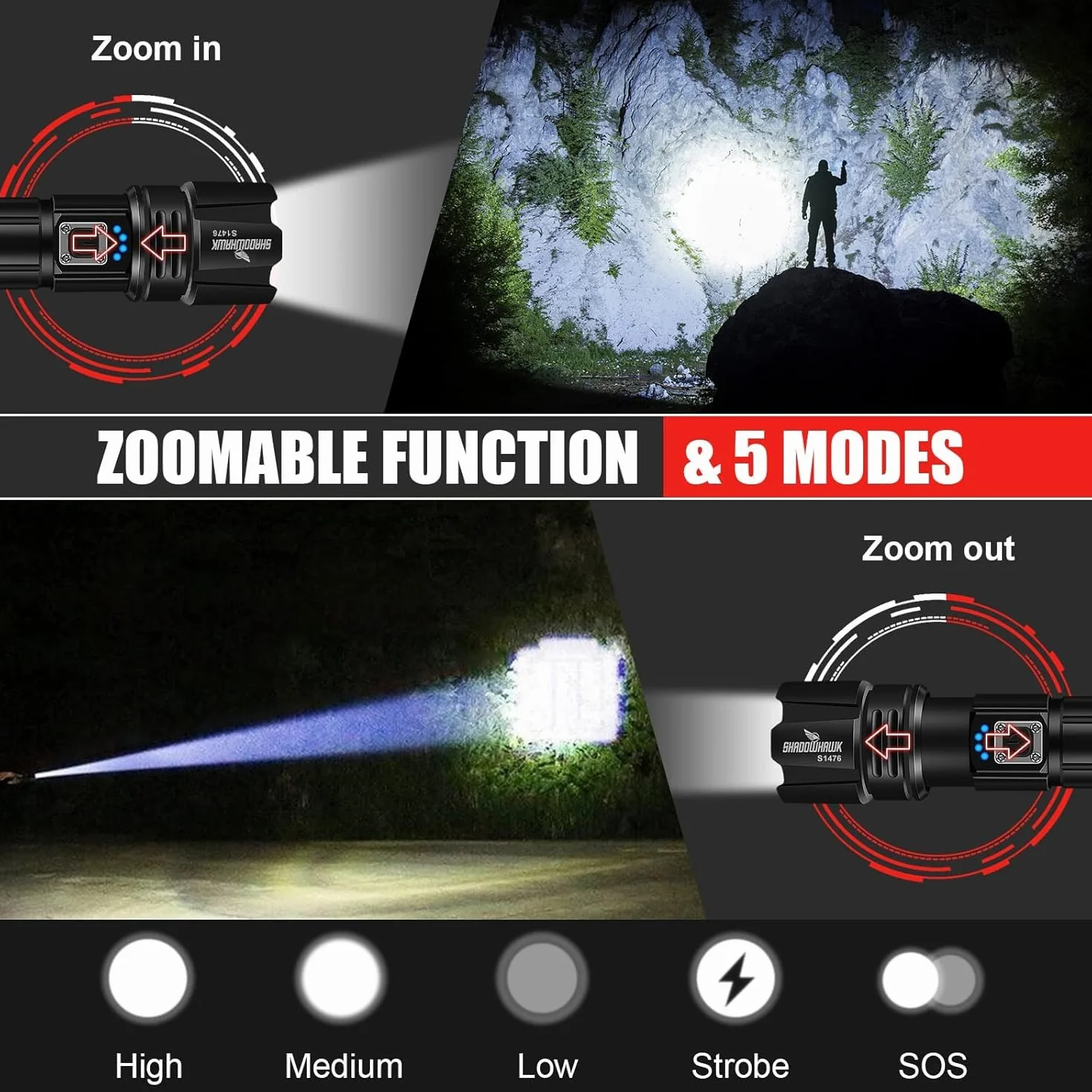 Shadowhawk Latarka LED XHP70.2 500000 lumenów IP67 USB ładowana 5 trybów
