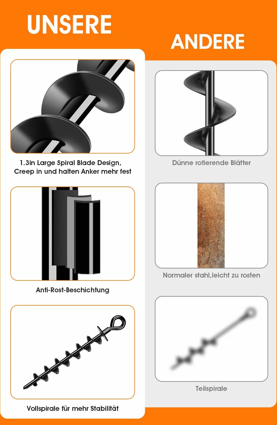 Kotwa gruntowa Heavy Duty – wytrzymała kotwa gruntowa 8 zestawów - Full&Wide Screw, zestaw do bezpiecznego mocowania w podłożu, do mocowania trampoliny, baldachimu, huśtawki itd