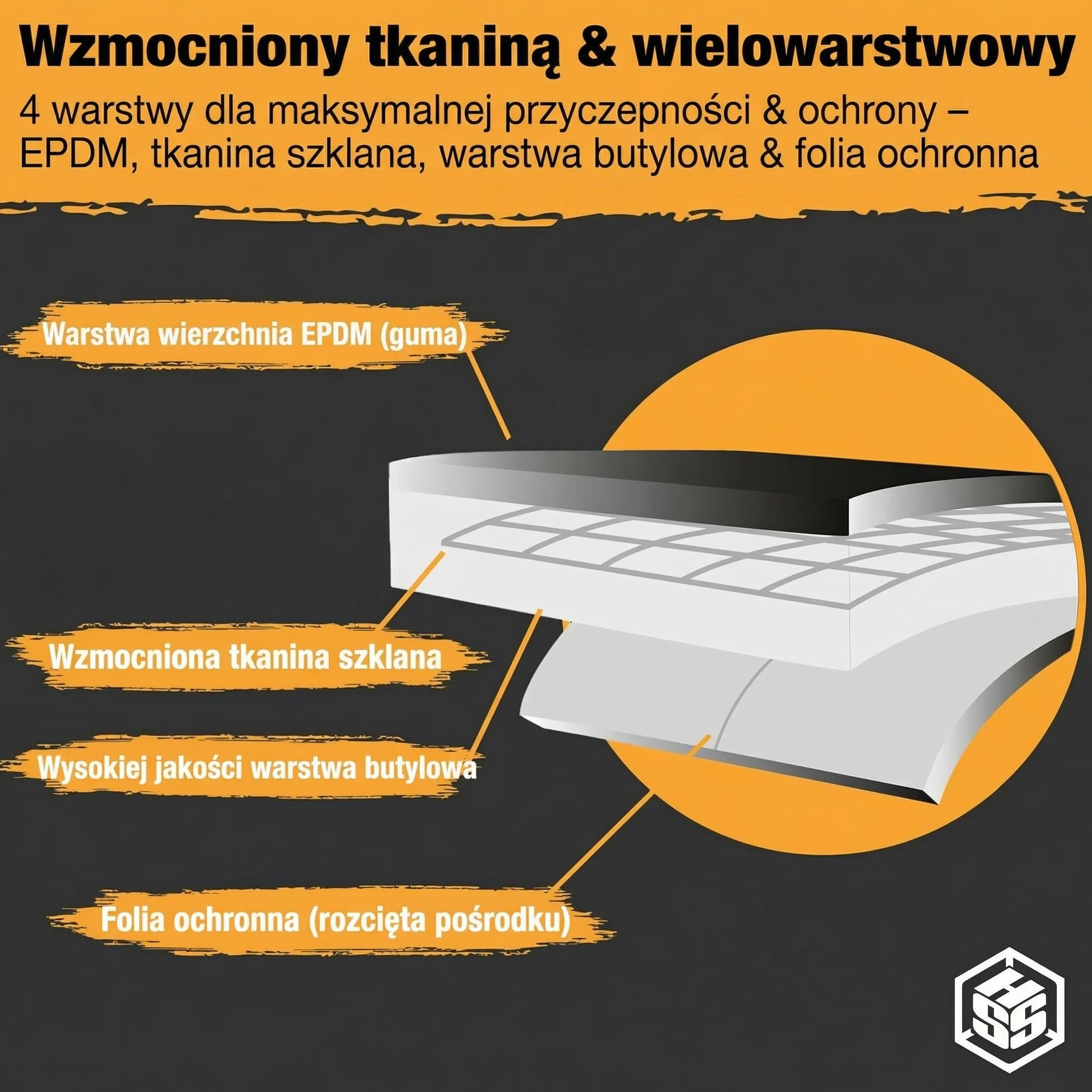 Samoprzylepna Taśma Butylowa EPDM do Uszczelnień – 10cm x 5m – Wodoodporna Taśma Naprawcza do Dachu, Rynien, Betonu i PVC – Odporna na UV i Warunki Atmosferyczne