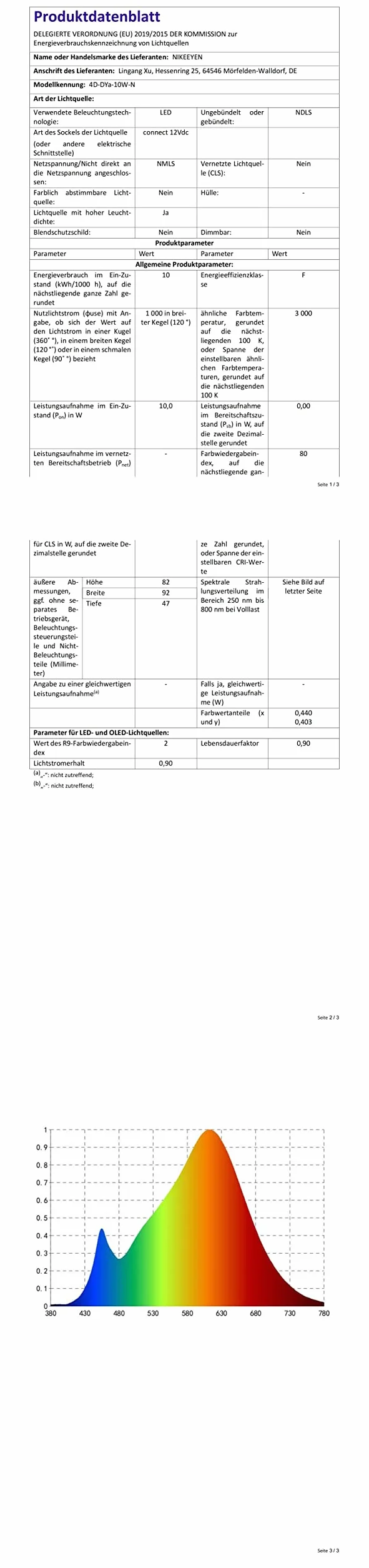 Reflektor LED 10 W 12 V wodoodporny IP65 zewnętrzna lampa bezpieczeństwa 1000 lm 3000 K ciepłe światło zewnętrzne reflektor kinkiet do ogrodu podwórka garażu na dachu plac zabaw