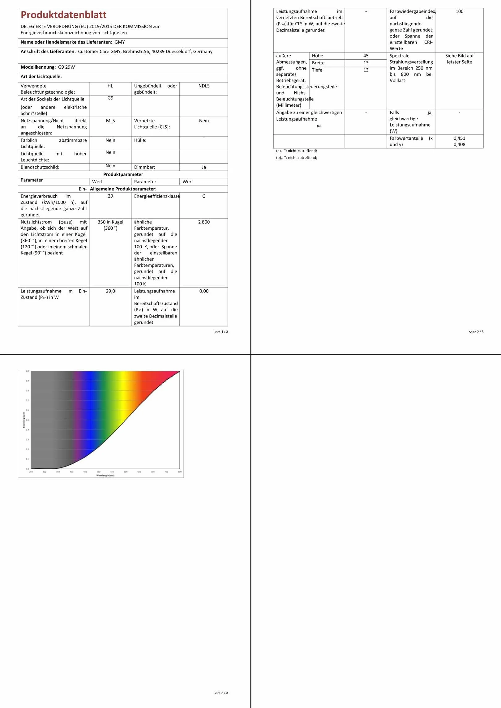 GMY Żarówki halogenowe G9 28 W 230 V G9 kapsułkowe żarówki do piekarnika, 2700 K ciepła biel ściemniane lampy halogenowe 300 stopni