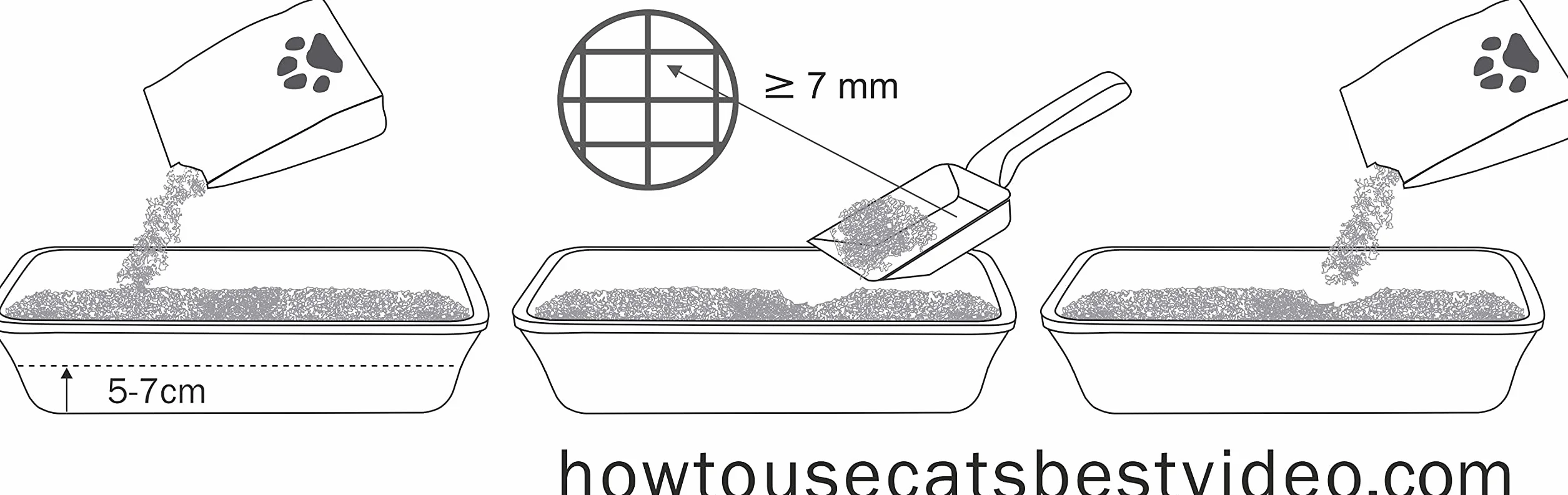 Cat's Best Oryginalny 8,6 kg / 20 l