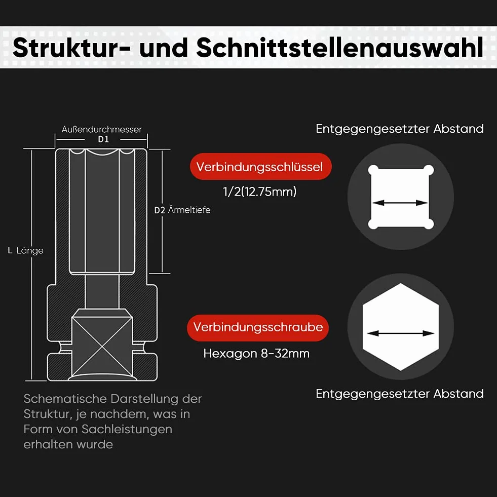 Zestaw 10 Głębokich Nasadek Udarowych 1/2" 6-Punktowych Metryczne 10-24mm z Adapterem i Etui Profesjonalne Klucze Pneumatyczne Do Samochodów i Warsztatów