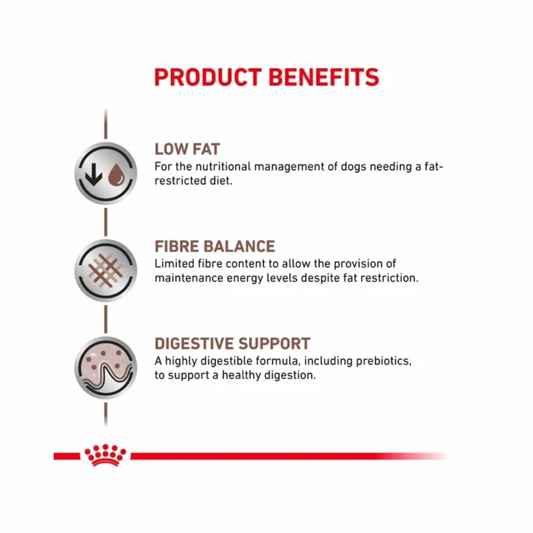 Royal Canin Mus żołądkowo-jelitowy o niskiej zawartości tłuszczu 12 x 200 g karma dietetyczna dla psów