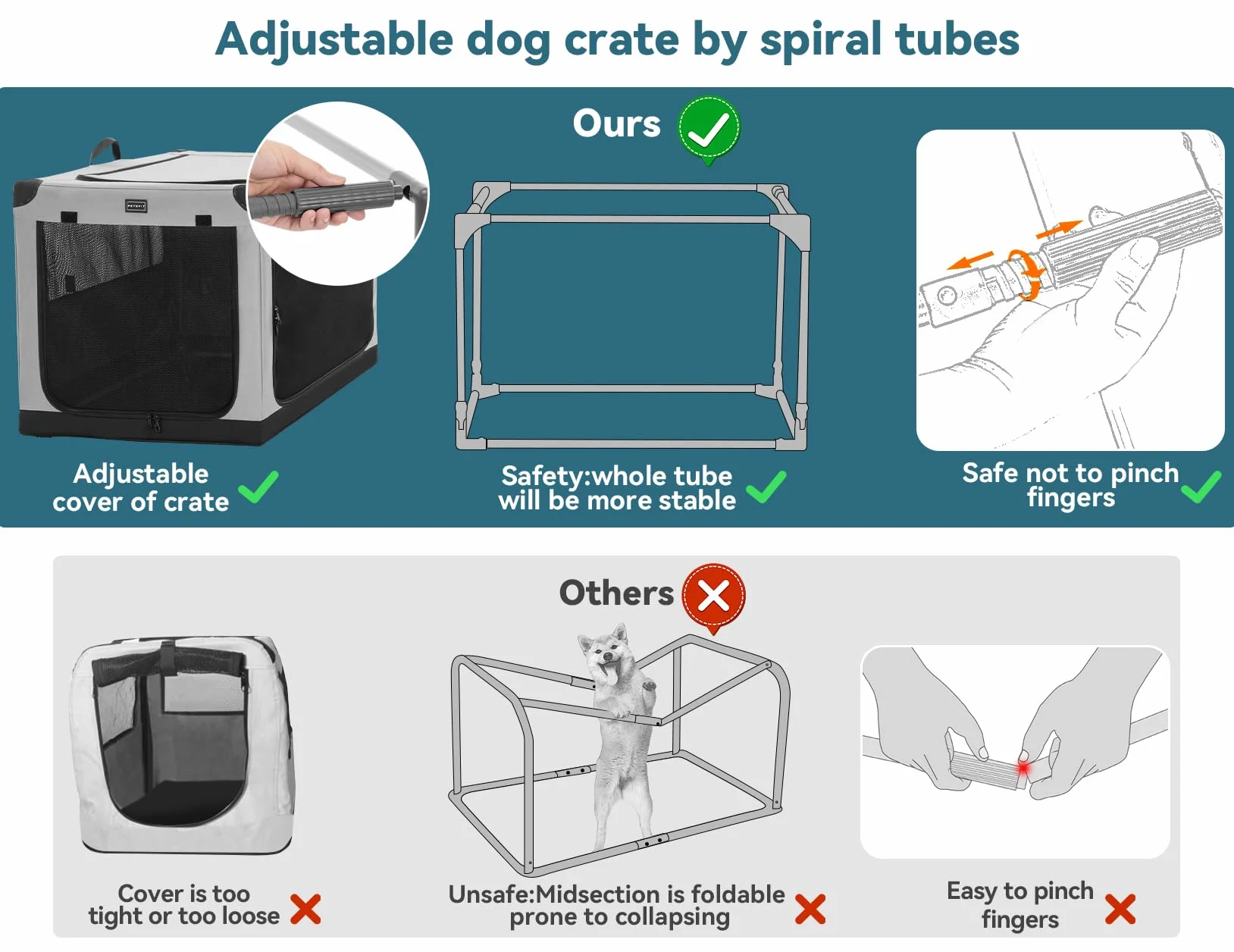 Petsfit Duża skrzynka podróżna dla psa, składana skrzynia samochodowa, nadająca się do prania, pokrowiec z tkaniny z kieszenią dla średnich i dużych psów, 91 cm, szara