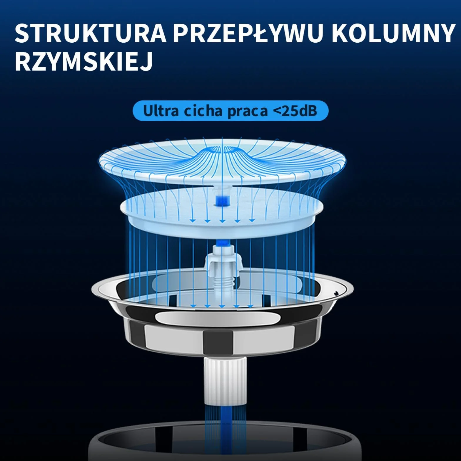 PETKIT Fontanna dla Kotów ze Stali Nierdzewnej, 1,8L, Kontrola Aplikacji, Bezprzewodowa Pompa, 25dB Ciszy, Potrójny Filtr, 3 Tryby, Wolny od Bakterii, Fontanna dla Kota