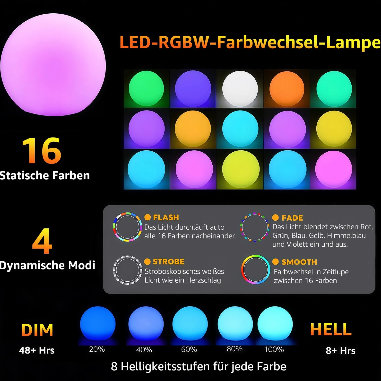 Mr.Go 40cm Wasserdichte Kugelleuchte für Außen, LED Kugel-Lampe Innen, Gartenkugel Aussenlampe Leuchtkugel Stimmungsleuchte mit Farbwechsel, Fernbedienung und 16 Einstellbar RGB Farben