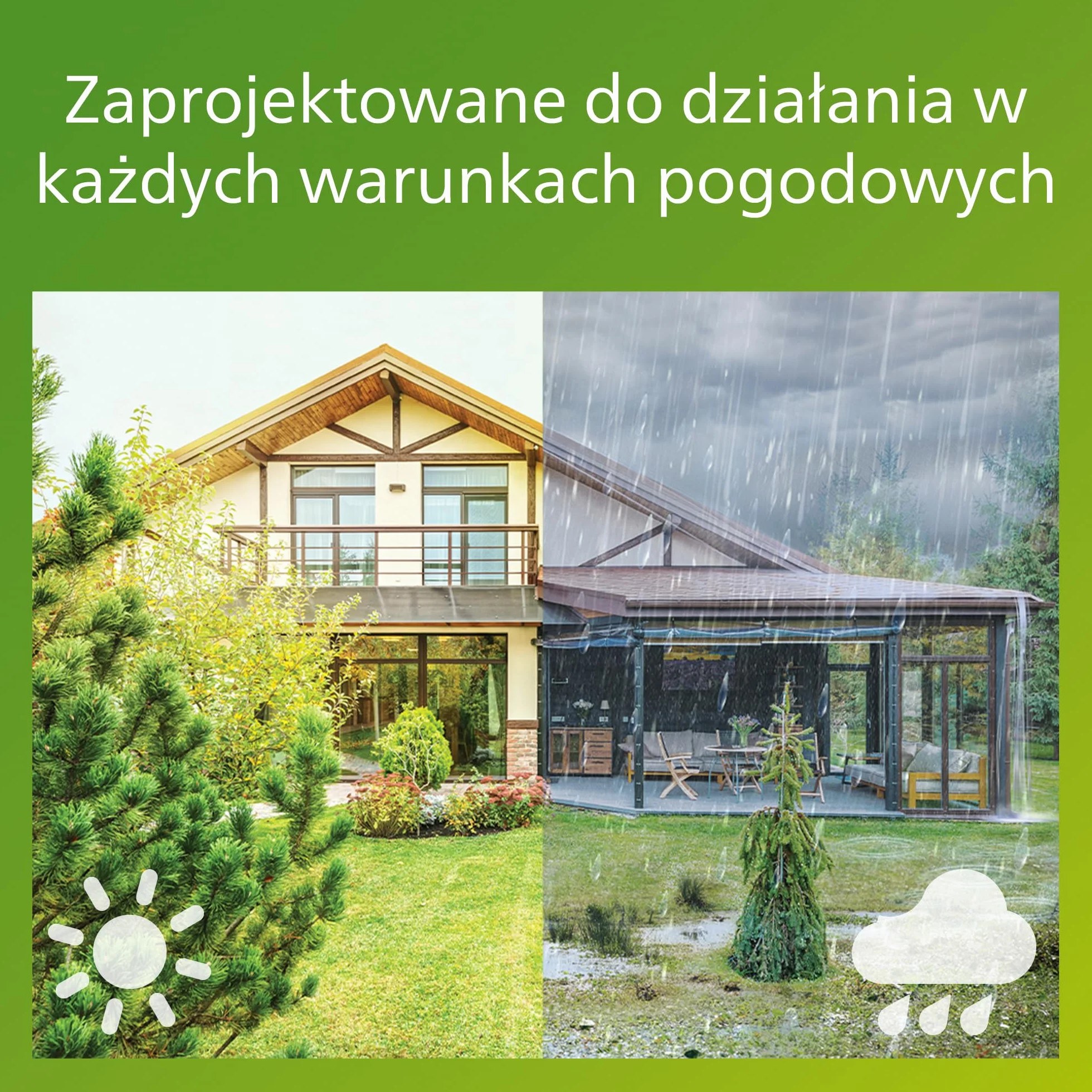 Philips Reuel Zewnętrzna Lampa Punktowa 24 V GardenLink Niskonapięciowa, 2700 K, 180 lm, Czarna, Zestaw Rozszerzeń