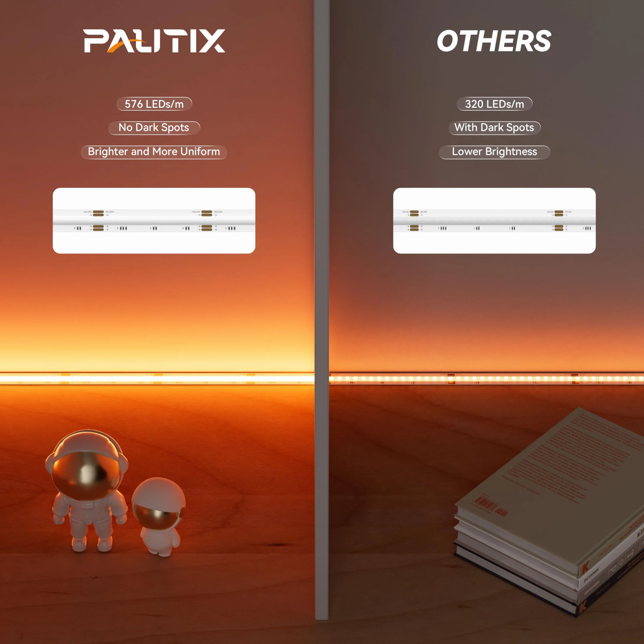 PAUTIX COB LED Taśma RGB 10M, Taśma LED RGB 24V, samoprzylepna, z funkcją dimmingu, WiFi, działa z Alexa/Google Assistant/Tuya, zmieniająca kolor LED taśma do pokoju zabaw, imprezy, dekoracja DIY