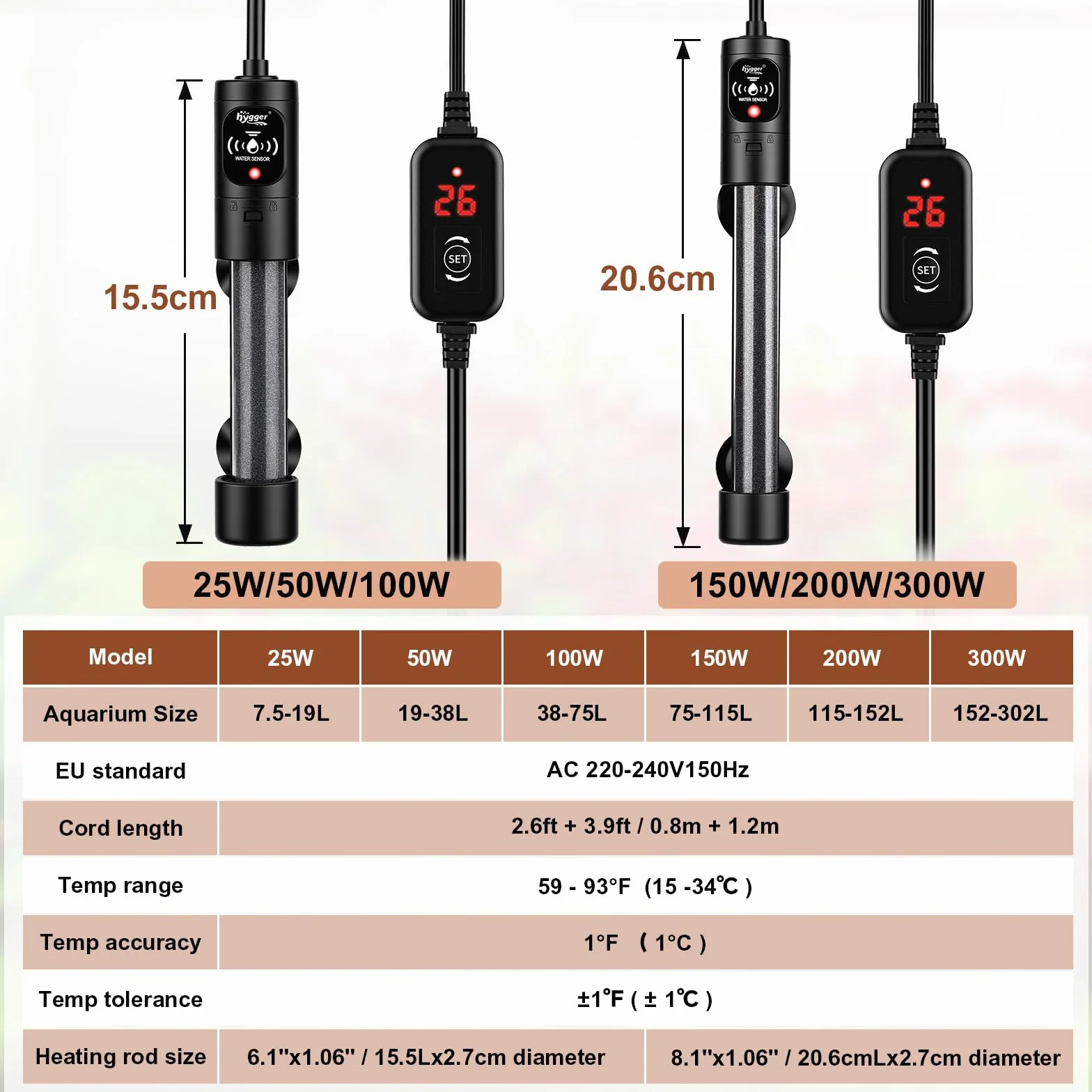 Hygger Podgrzewacz do akwarium 200 W z kontrolerem temperatury cyfrowy 115-152 l