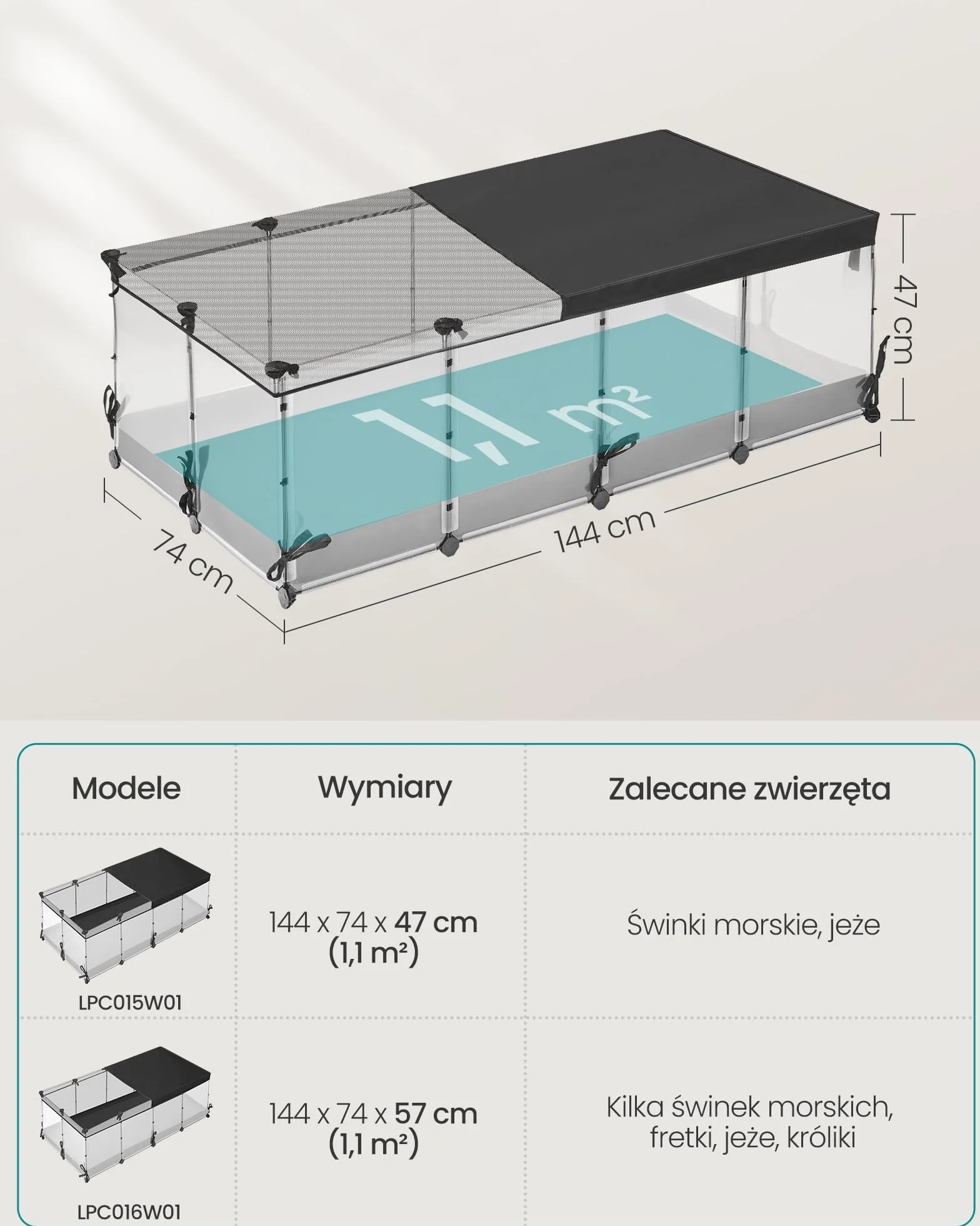 SONGMICS Ogrodzenie dla małych zwierząt, półprzezroczyste panele, oddychająca tkanina, wodoodporna mata, dla królika, jeża, świnki morskiej, fretki, 144 x 74 x 47 cm, biała chmura LPC015W01