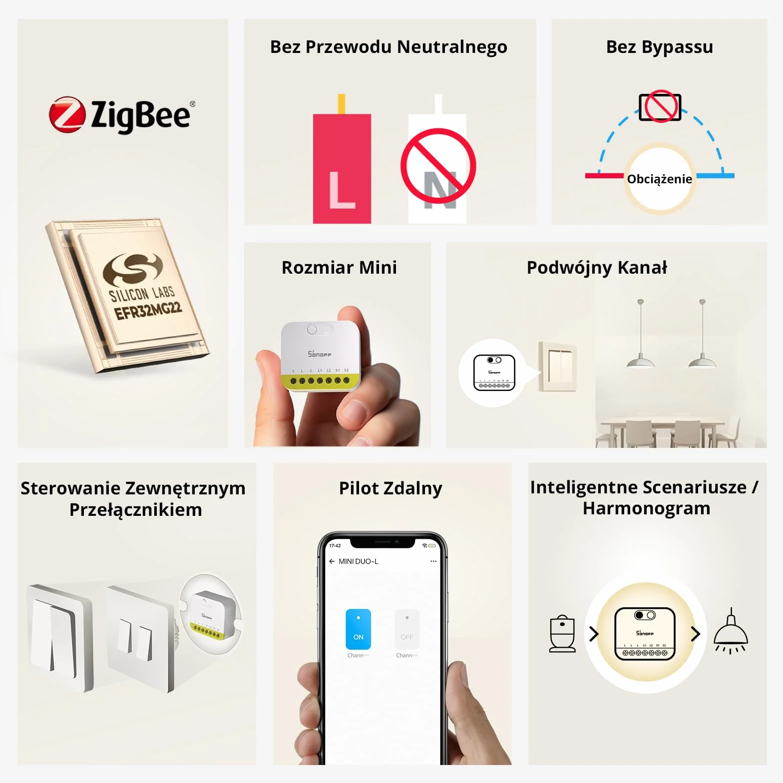 SONOFF MINI DUO-L Zigbee Smart Switch – No Neutral Wire, Zigbee 3.0, Dual Channel, Compact Design, Works with Alexa, Google Home