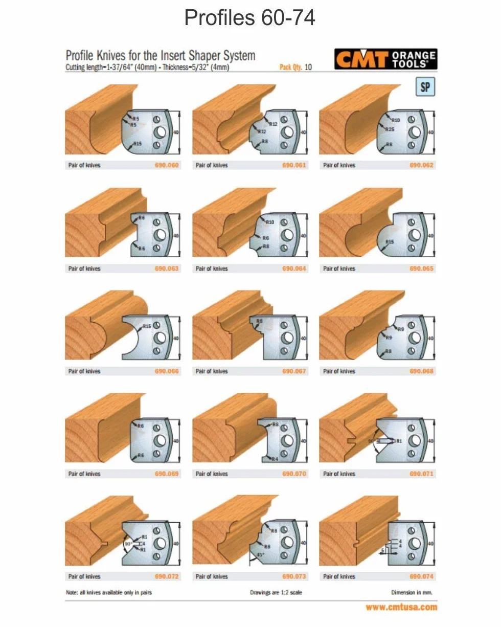 CMT 690,076 Par cuchillas kss 40 x 4 mm