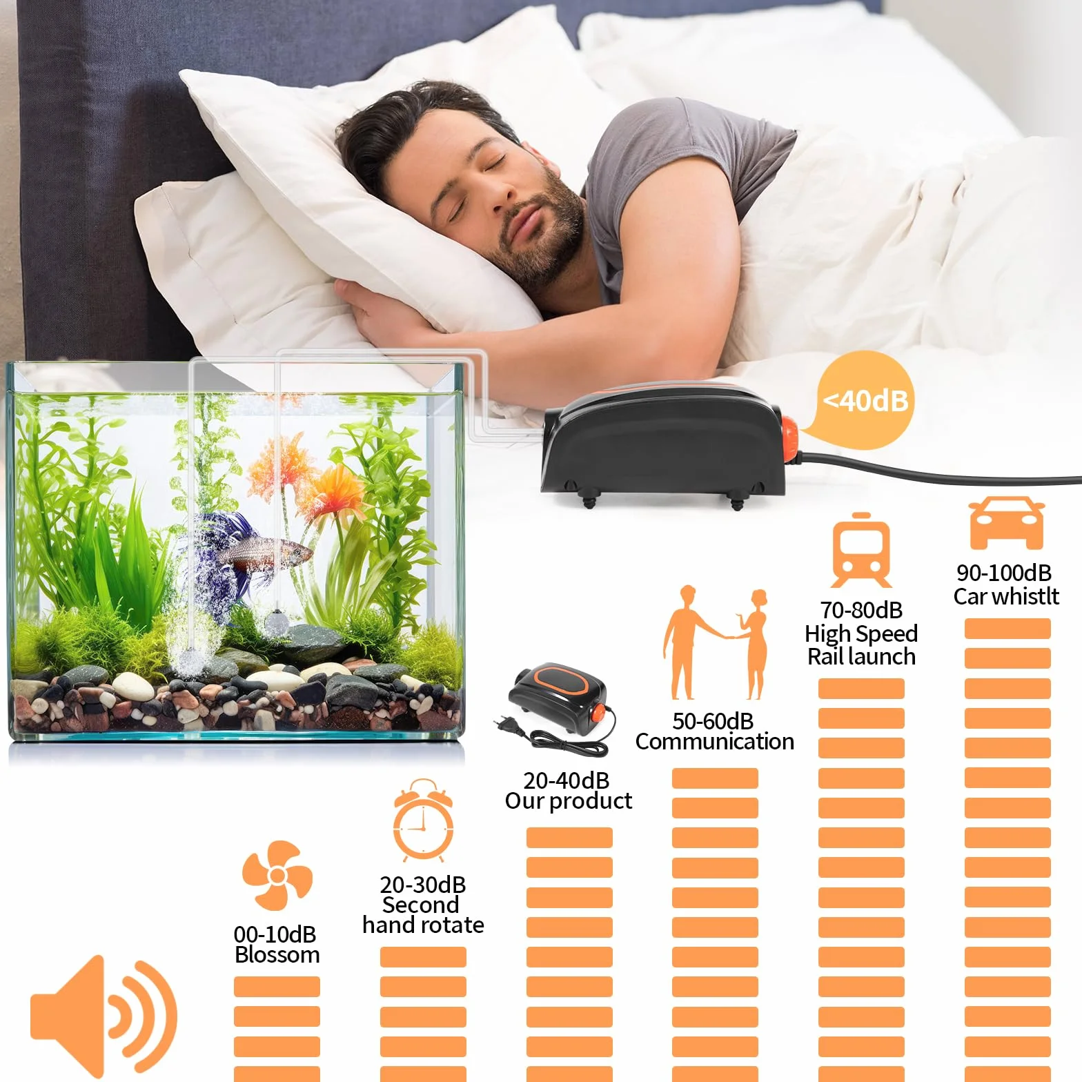 JAMATA Pompa powietrza do akwarium 4 W, regulowana, mini pompa powietrza z zaworem zwrotnym, cicha pompa tlenowa do akwarium < 45 dB, zestaw pompek powietrza do małych akwariów z wężem powietrza o