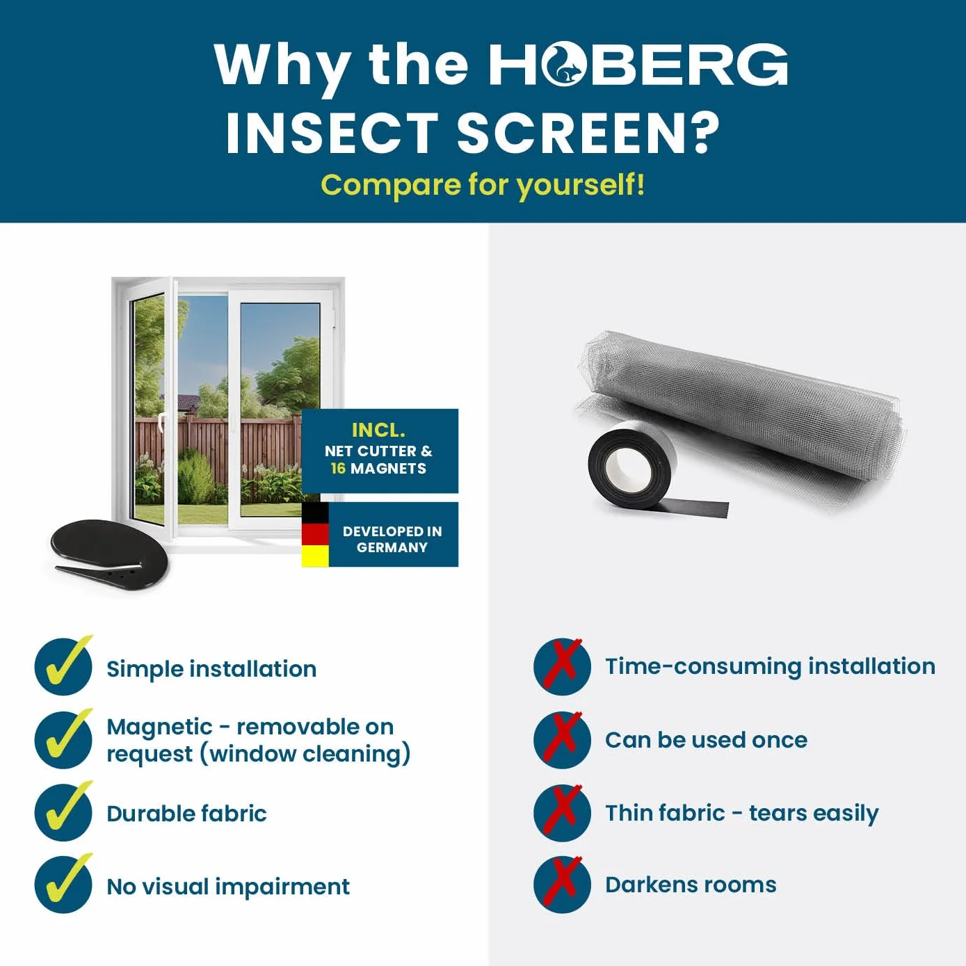 Hoberg Moskitiera okienna z innowacyjnym mocowaniem magnetycznym | moskitiera może być przycinana na wymiar do 150 x 130 cm, bez wiercenia i przykręcania | mocowanie za pomocą 16 magnesów [czarny]