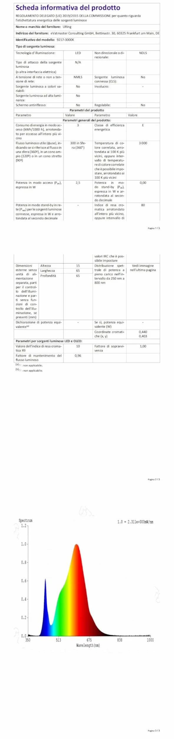 Zestaw 3 opraw meblowych 12V 3,5W, LED G4 reflektor ciepła biel 3000K, szczotkowany nikiel, możliwość ściemniania, alternatywa dla żarówek halogenowych
