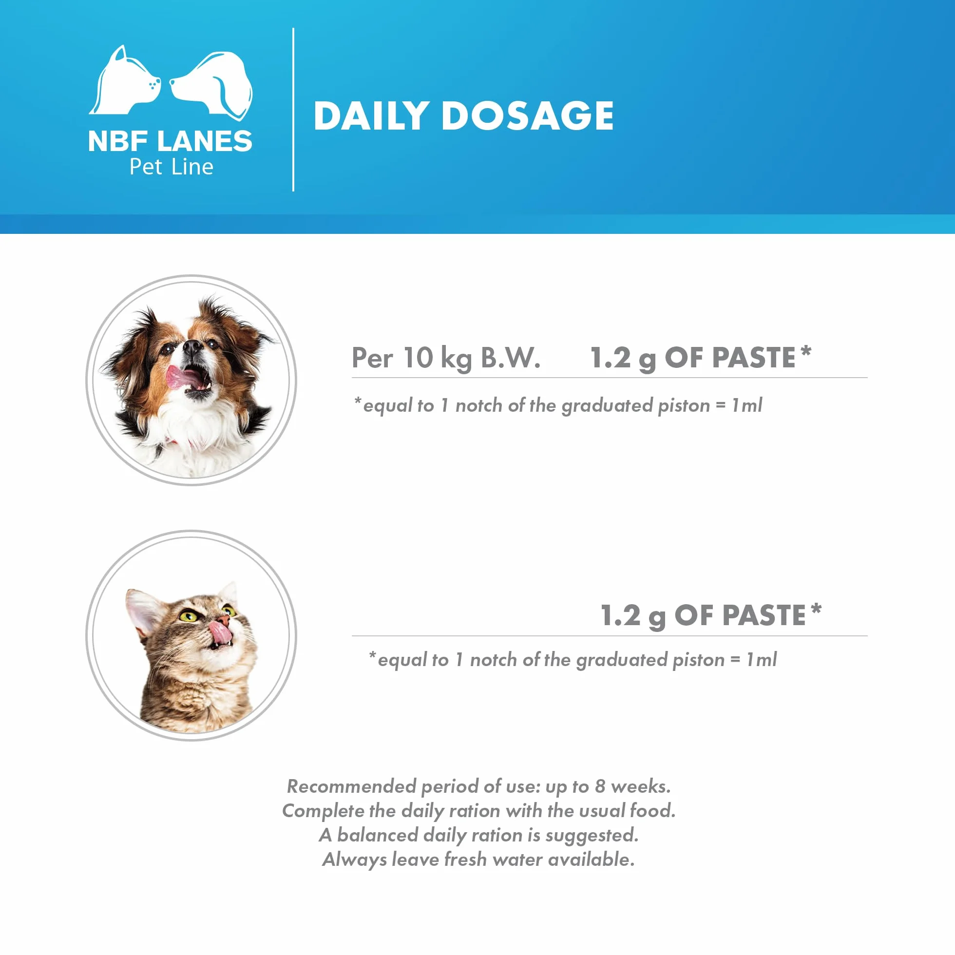 Ribes Pet Ultra Dog & Kot Apetible Pasta 30 g wspomaga regenerację skóry