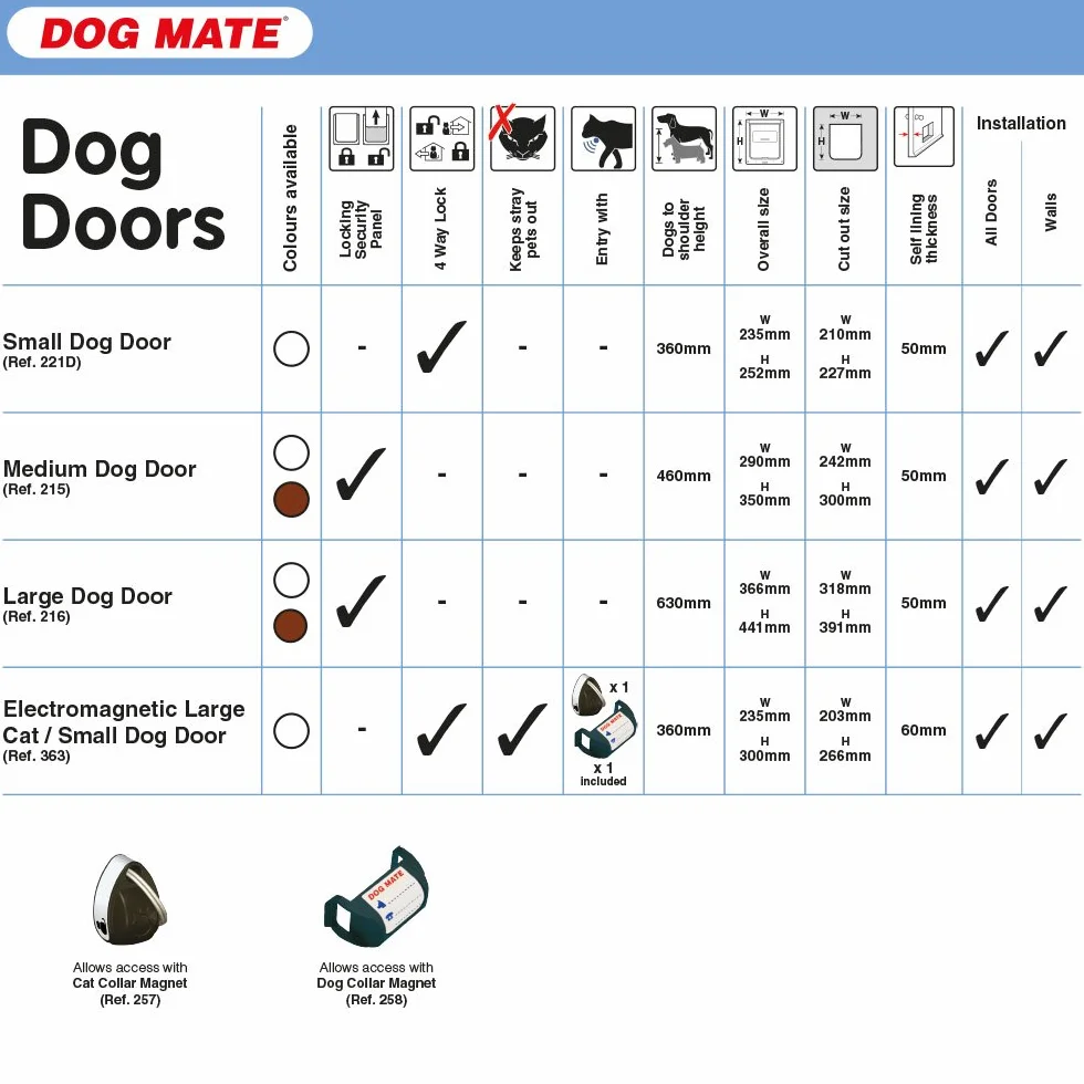 Dog Mate Zamykane drzwi dla dużych psów, brązowe (216B)