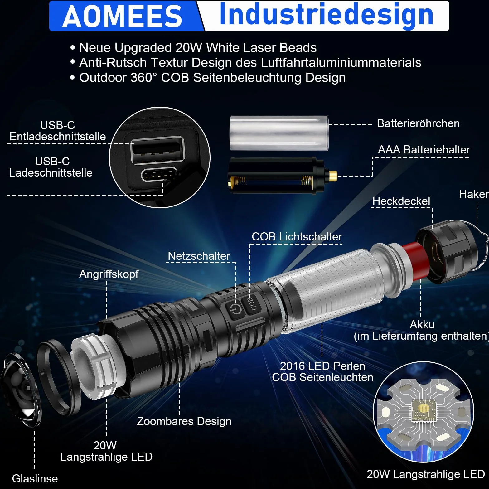 AOMEES Latarka LED 250000 lumenów 5000 mAh COB IPX5 5 trybów