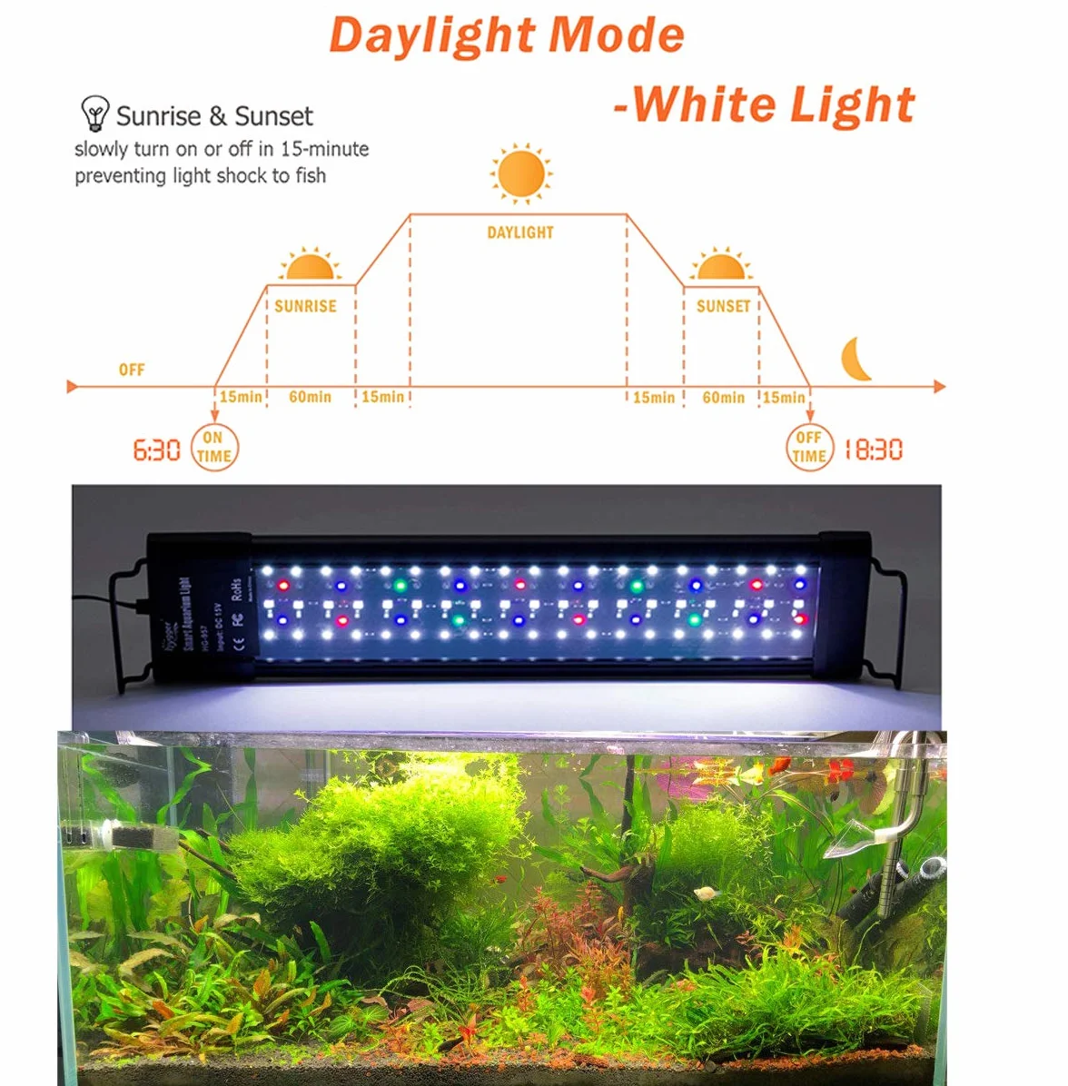 hygger Oświetlenie LED do akwarium, 72 W, pełne spektrum światła do akwarium z ustawieniem LCD, Sunrise Sunset Moon i tryb DIY, regulowany timer, światło do akwarium z 7 kolorami, do akwariów 122-139