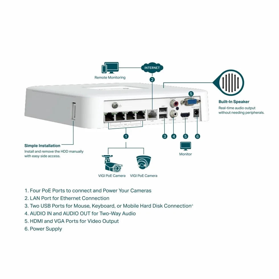TP-LINK VIGI NVR1104H-4P 4-kanałowy rejestrator sieciowy PoE