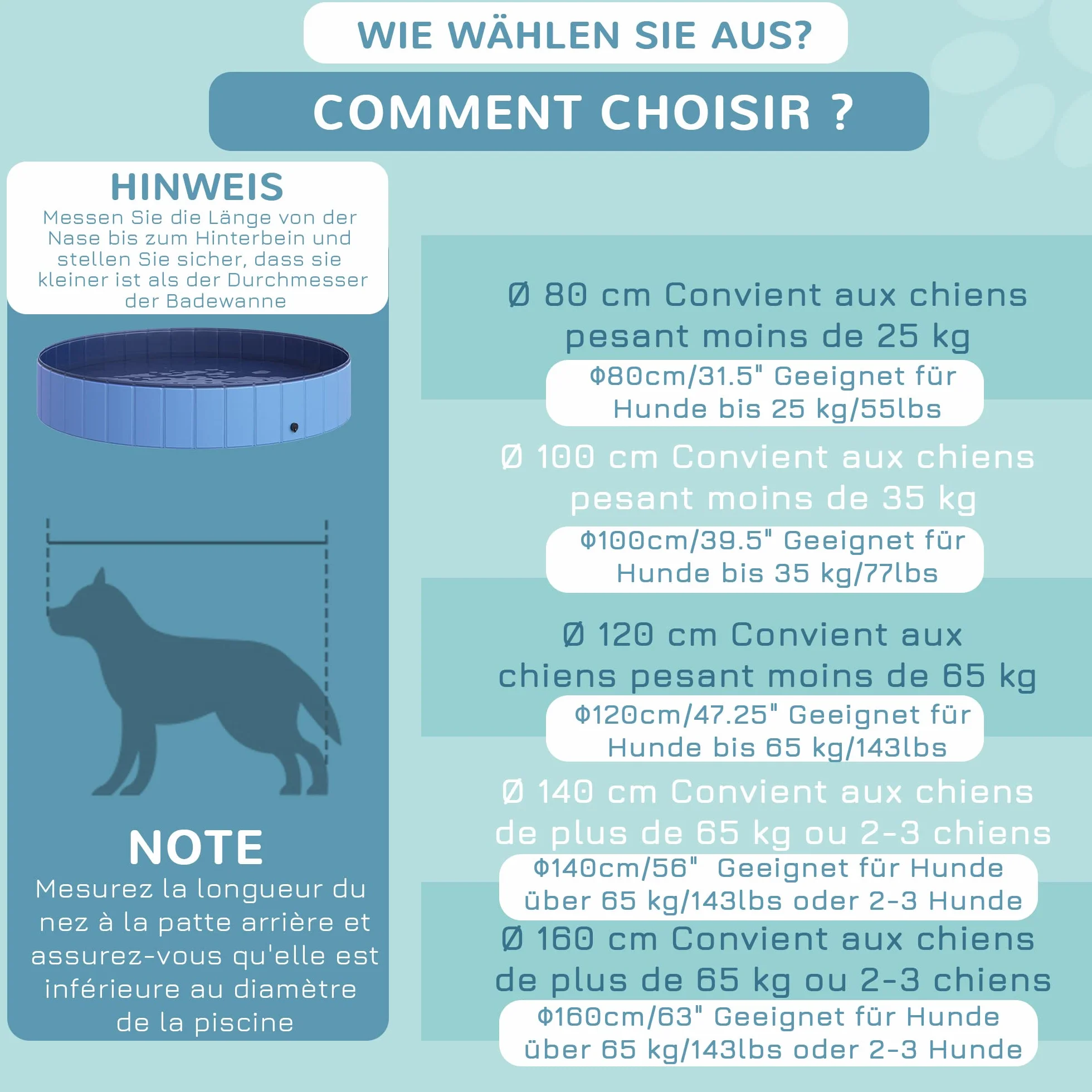PawHut Wanna dla psów, 120 x 30 cm