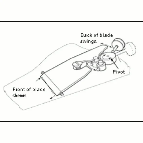 PIŁKA LOW BLOCK PLANE VERITAS PW-V11 DO DREWNA Z OSTRZEM