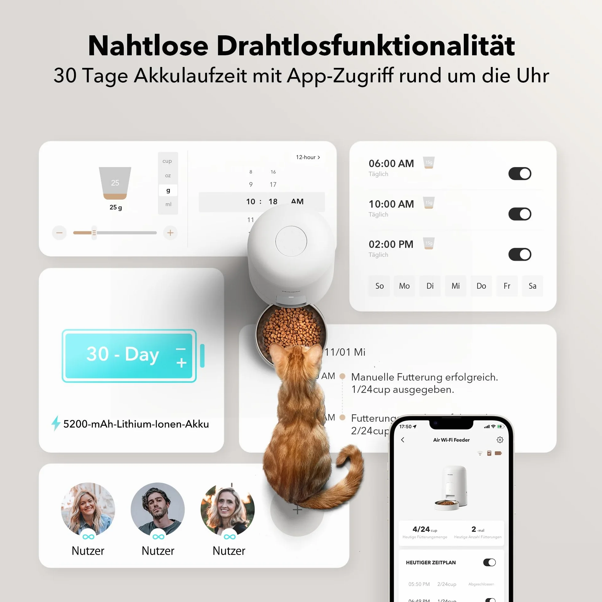PETLIBRO Dozownik automatycznych karm dla kotów, 2,4 G WiFi z akumulatorem, żywotność 30 dni, 2 l, karma dla kotów, sterowanie aplikacją i do 10 posiłków (biały)