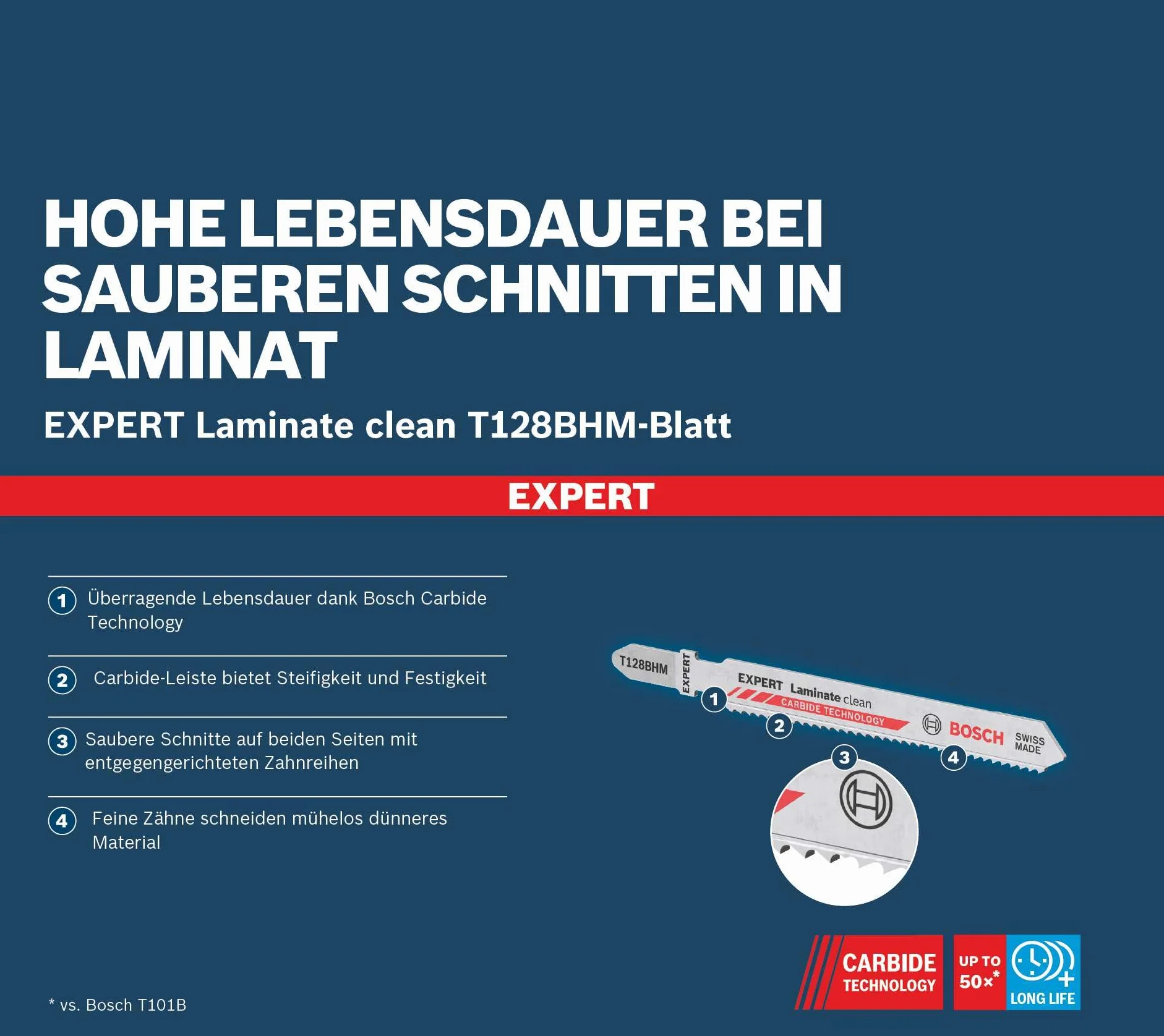 Bosch 2x Expert Laminate Clean T 128 BHM brzeszczot do wyrzynarki (do winylu kompaktowego, PCW, HPL, długość 92 mm, profesjonalne akcesoria do wyrzynarki)