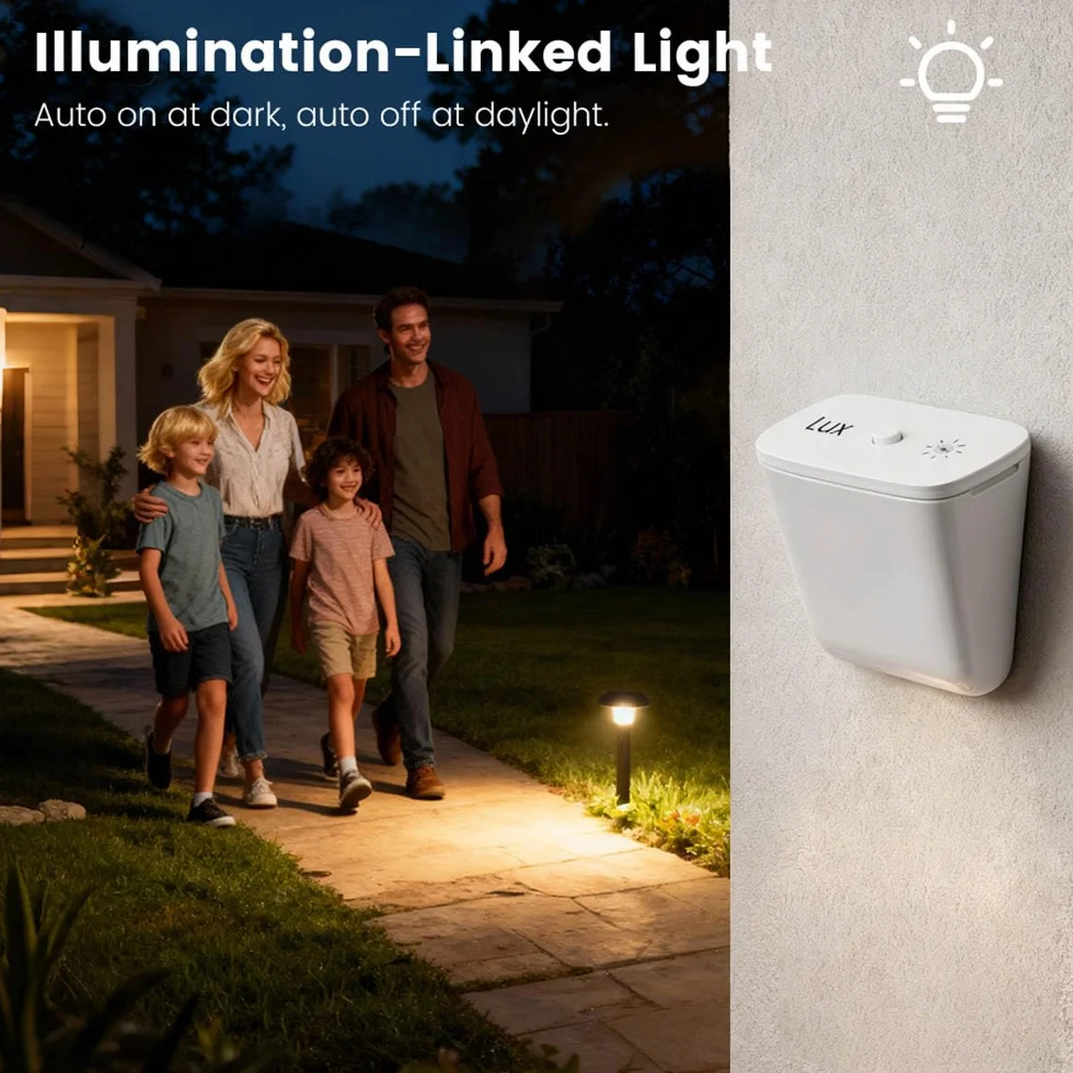 Inteligentny czujnik Lux inteligentny domowy czujnik światła Tuya Zigbee WiFi jasność czujnik oświetlenia czujnik jasności domowy czujnik światła blokujące zasłony i światła elektryczne