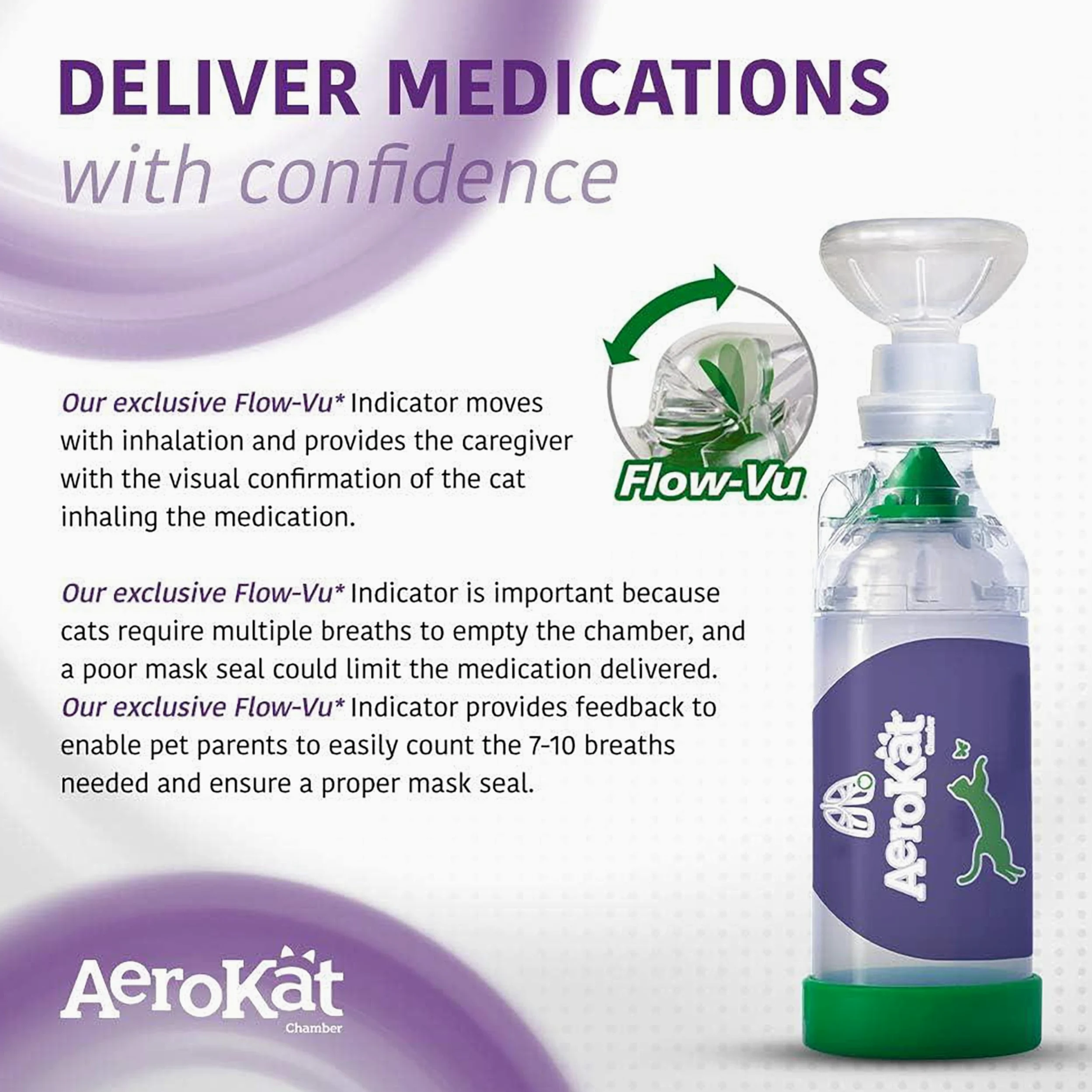 Aerokat Oryginalny inhalator z maską dla kotów i kociąt z dozownikiem Flow-Vu